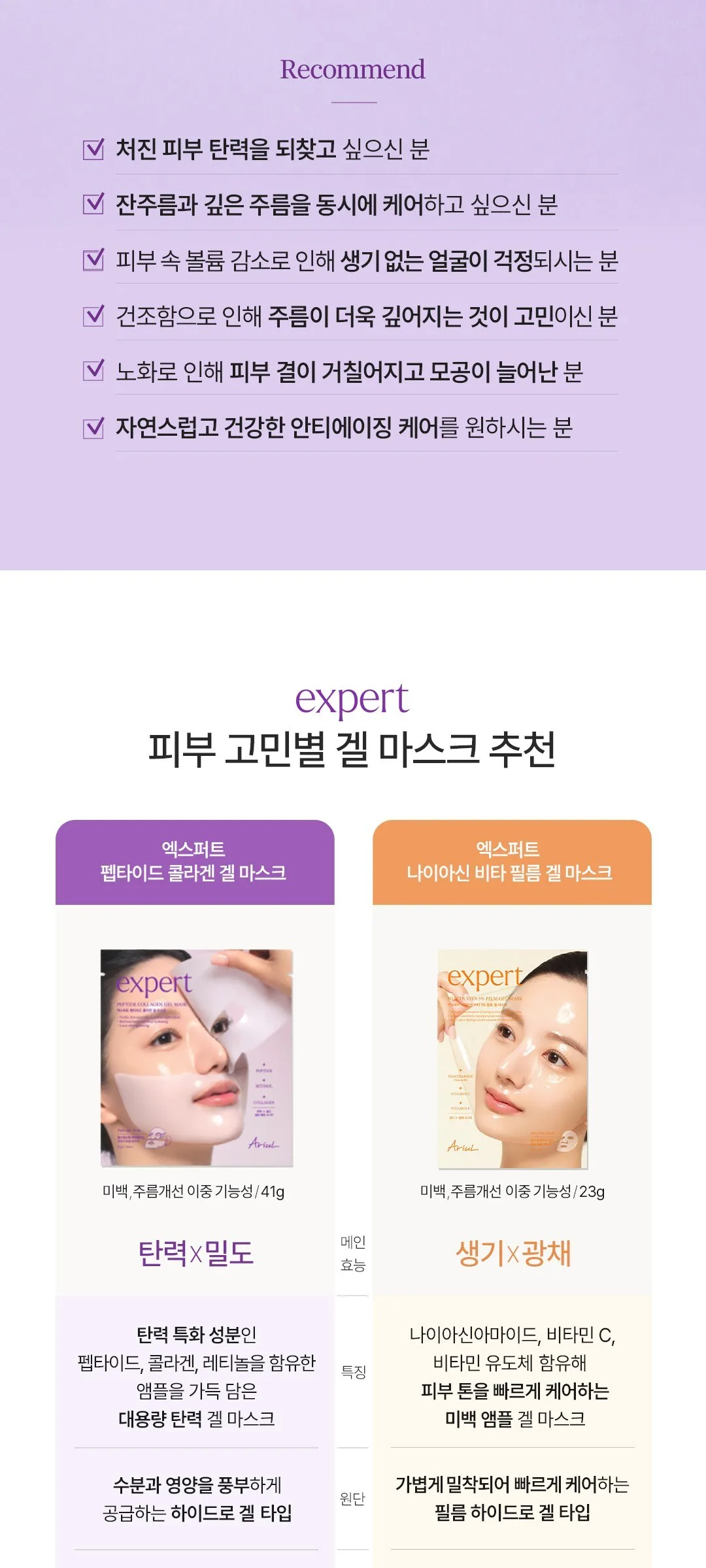 AriuL Expert Peptide Collagen Retinol Gel Mask 4 Sheets x 2 Pack (8 Sheets Total) – Firming & Anti-Aging Hydrogel Mask Detail