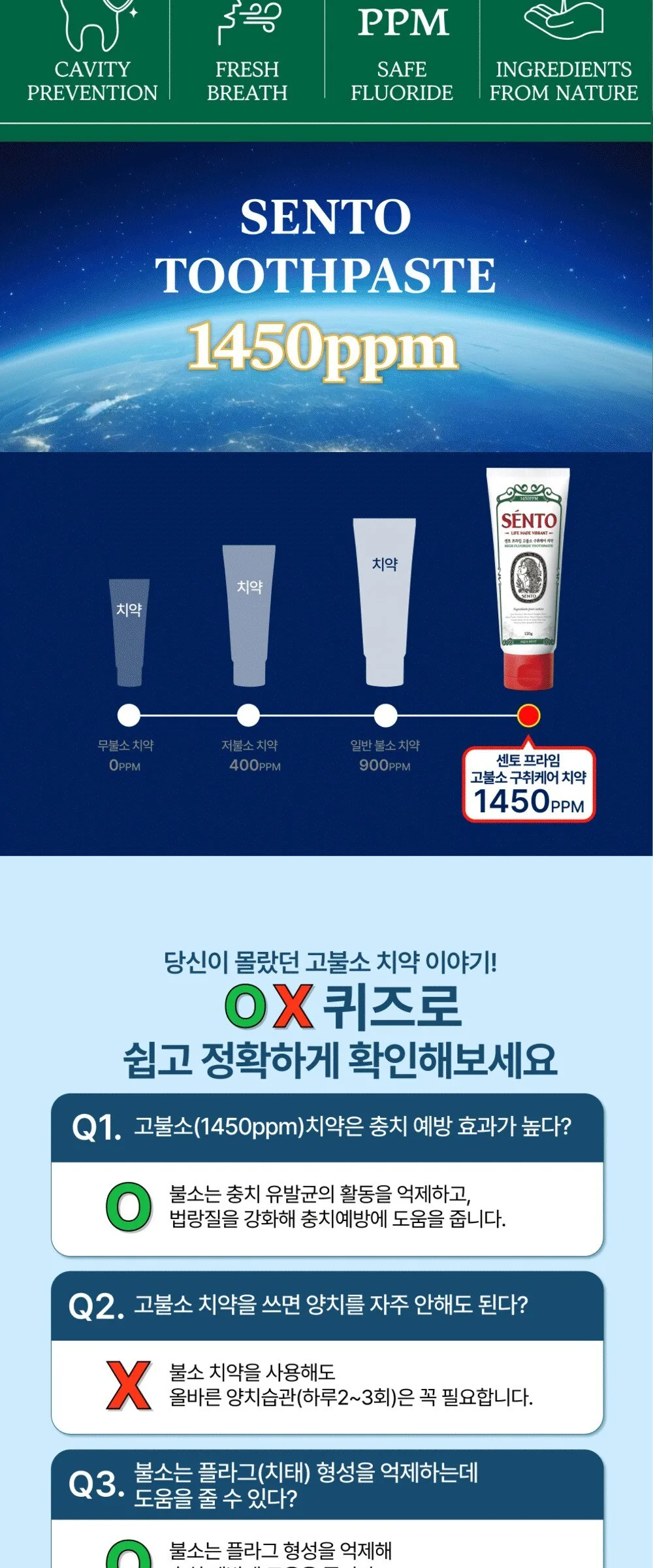 Sento Prime High Fluoride Bad Breath Care Toothpaste Aqua Mint 120g x 4 Detail