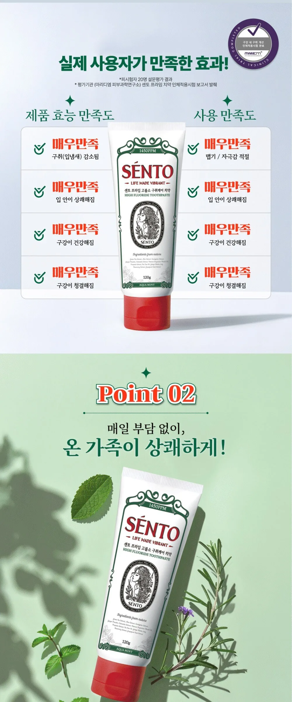 Sento Prime High Fluoride Bad Breath Care Toothpaste Aqua Mint 120g x 4 Detail