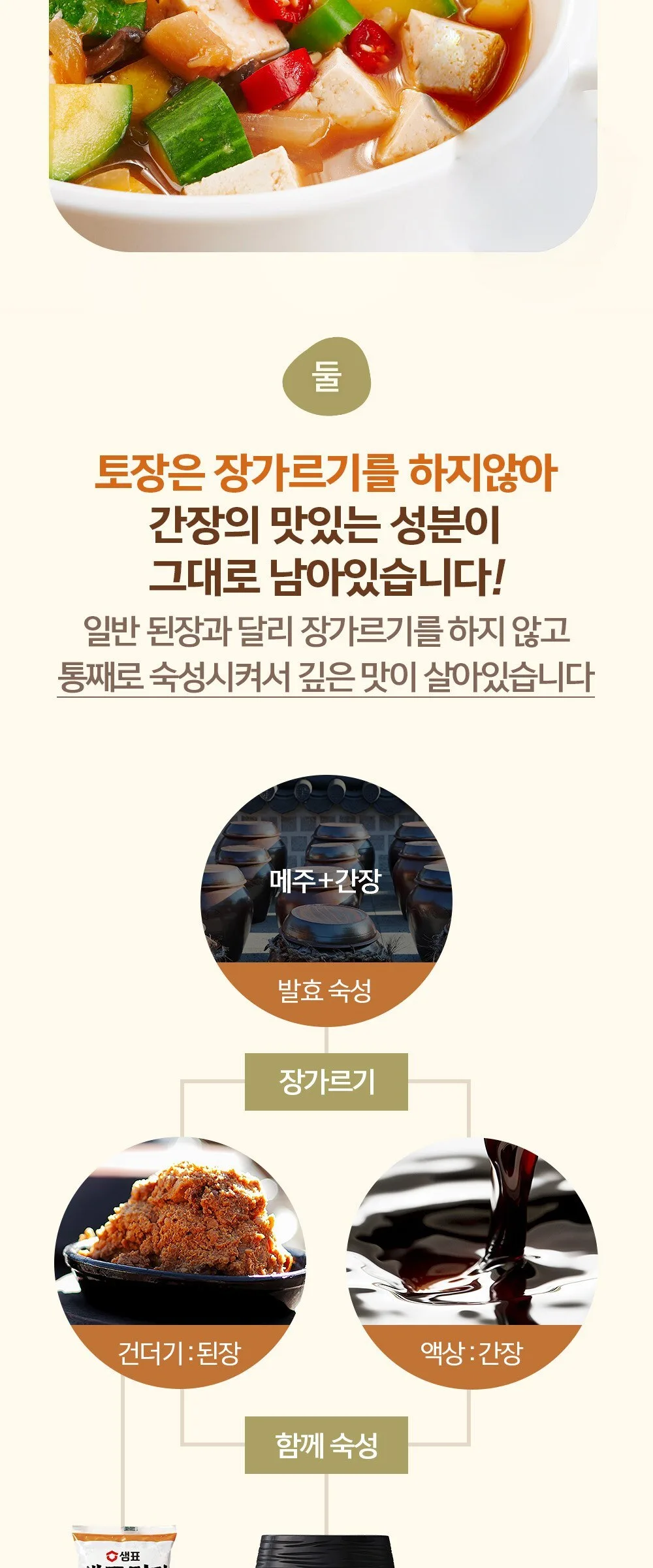 Sempio Tojang Soybean Paste Stew Seasoning 450g Detail