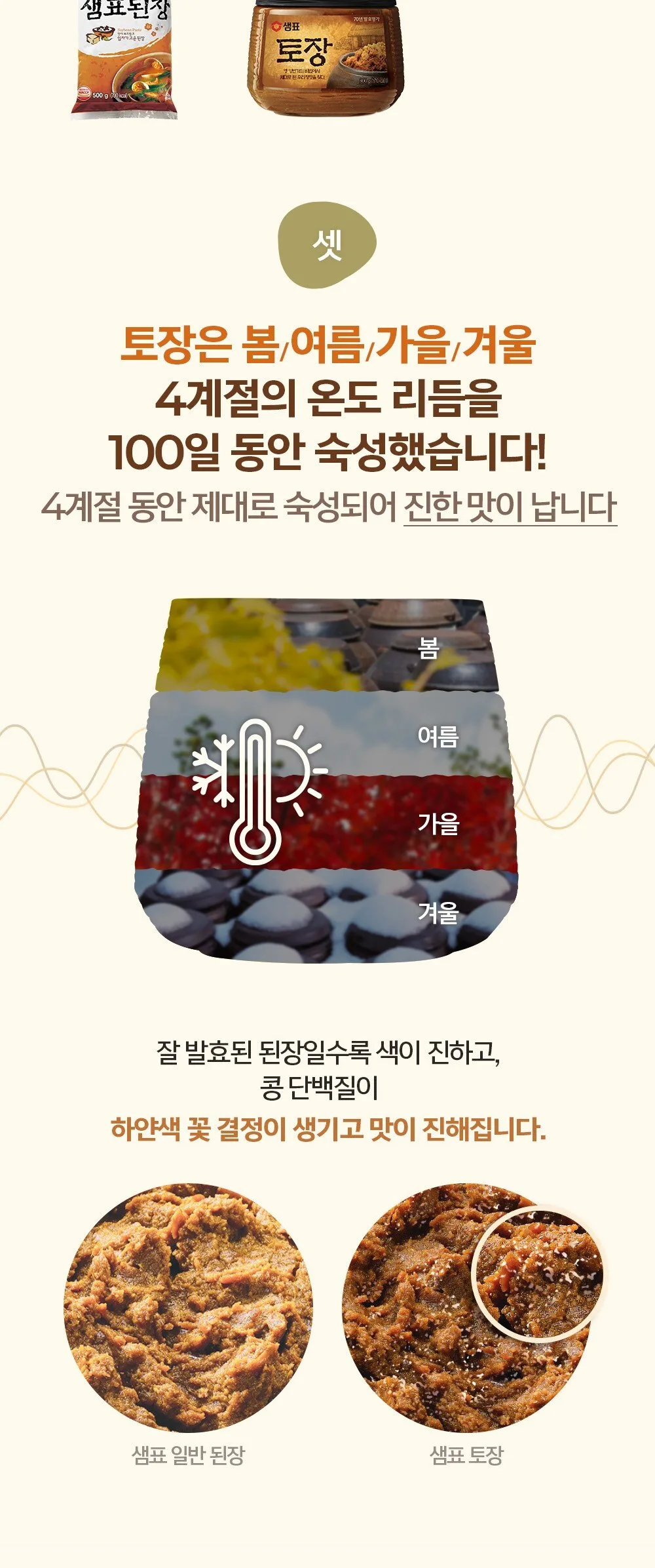 Sempio Tojang Soybean Paste Stew Seasoning 450g Detail