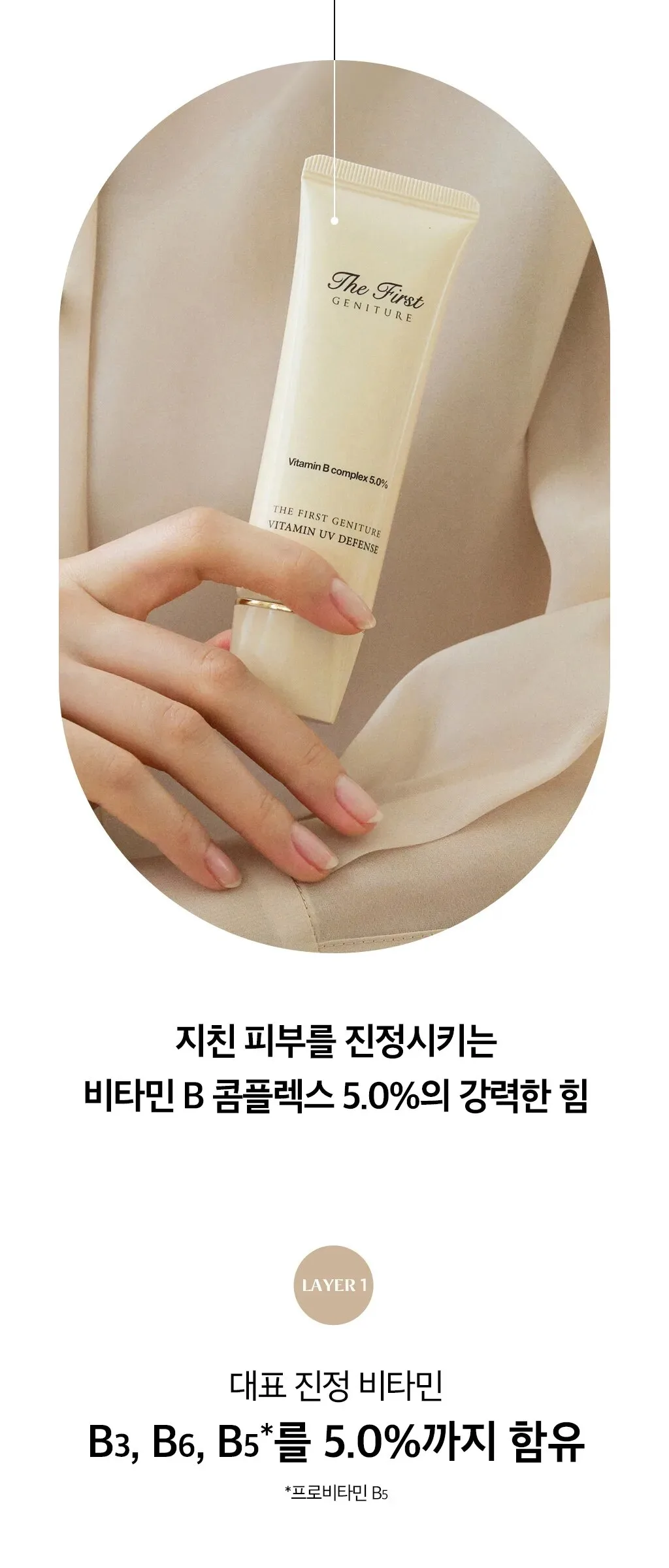 OHUI The First Geniture Vitamine UV Defense 50ml Detail
