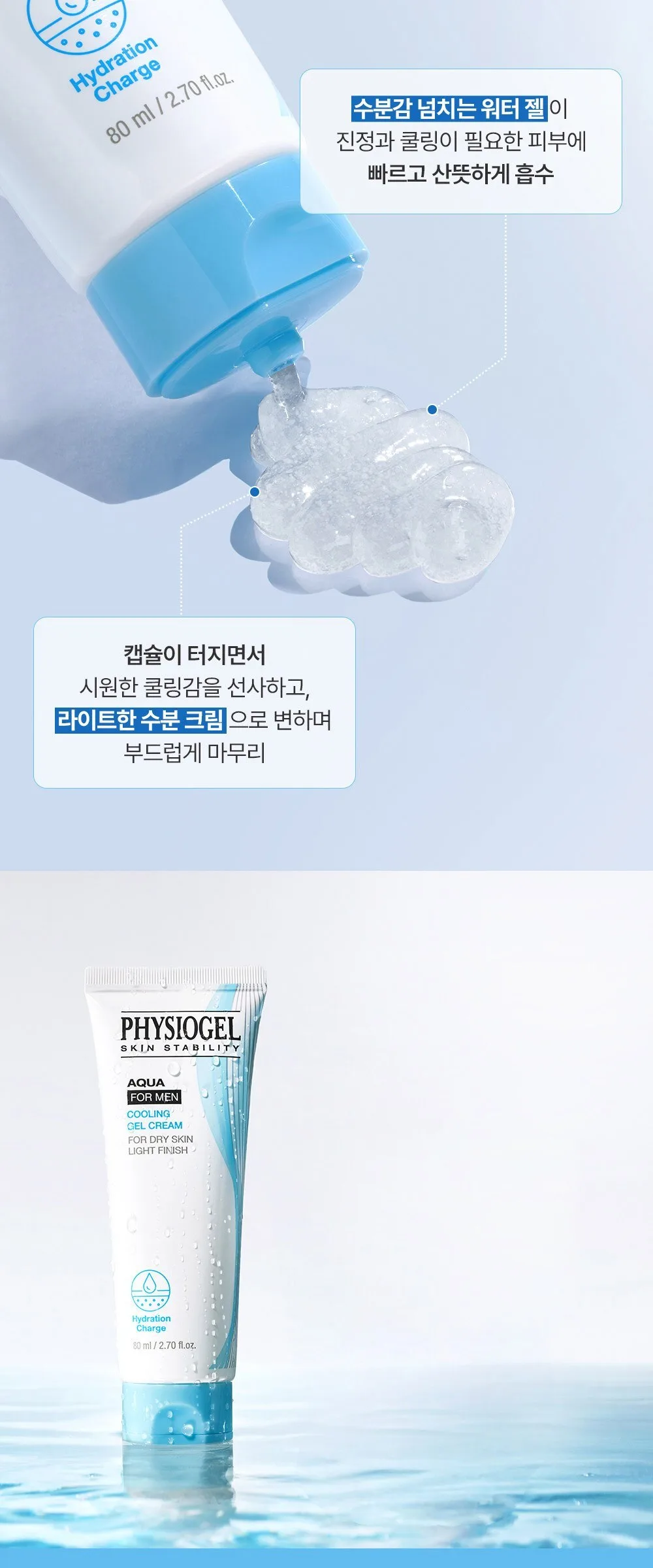 Physiogel Men Aqua Cooling Gel Cream 80ml Detail