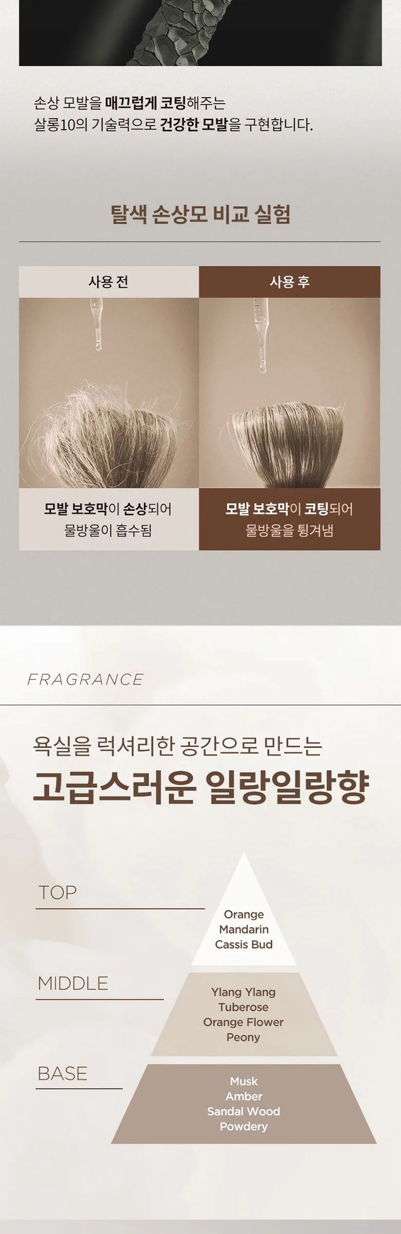 Mise-en-scène Salon10 Protein Essence Hair Pack 990ml – Hair Pack for Damaged Hair Detail