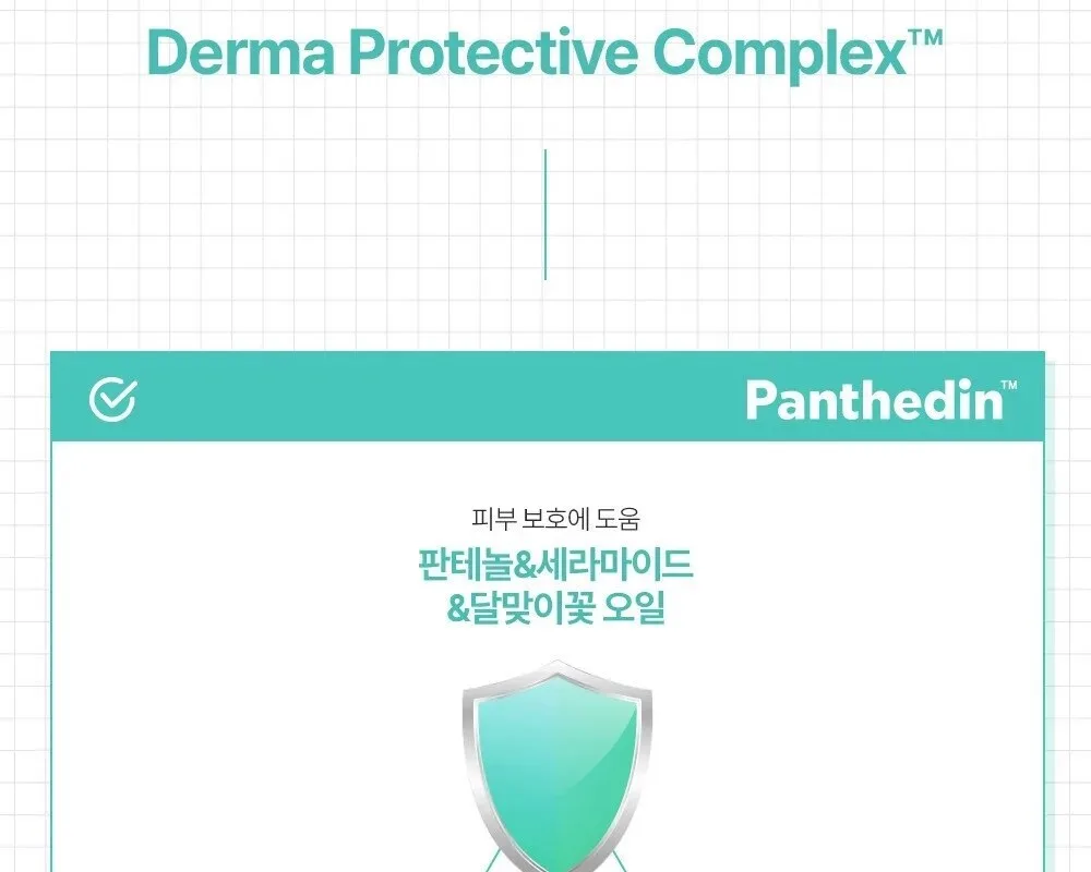 Greenfinger Panthedin Face Cream 50ml Detail