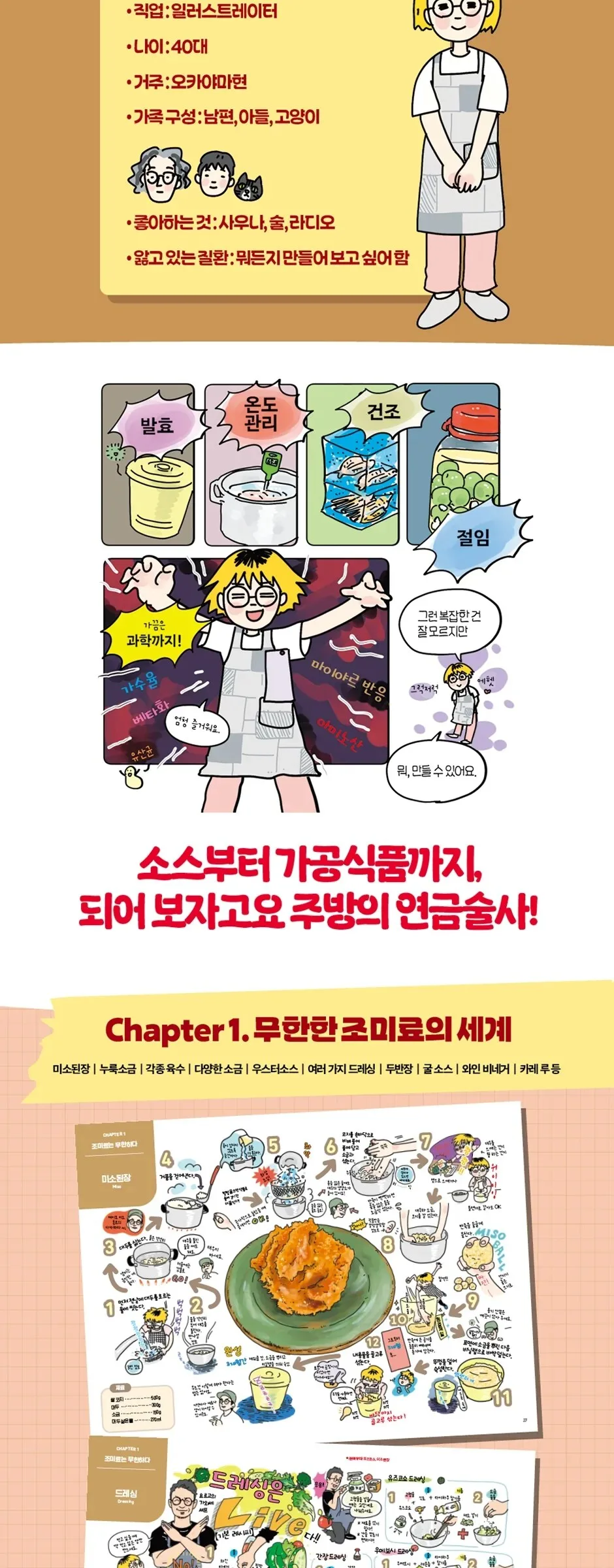 Making Trouble at Home: Homemade Recipes for Everything Detail