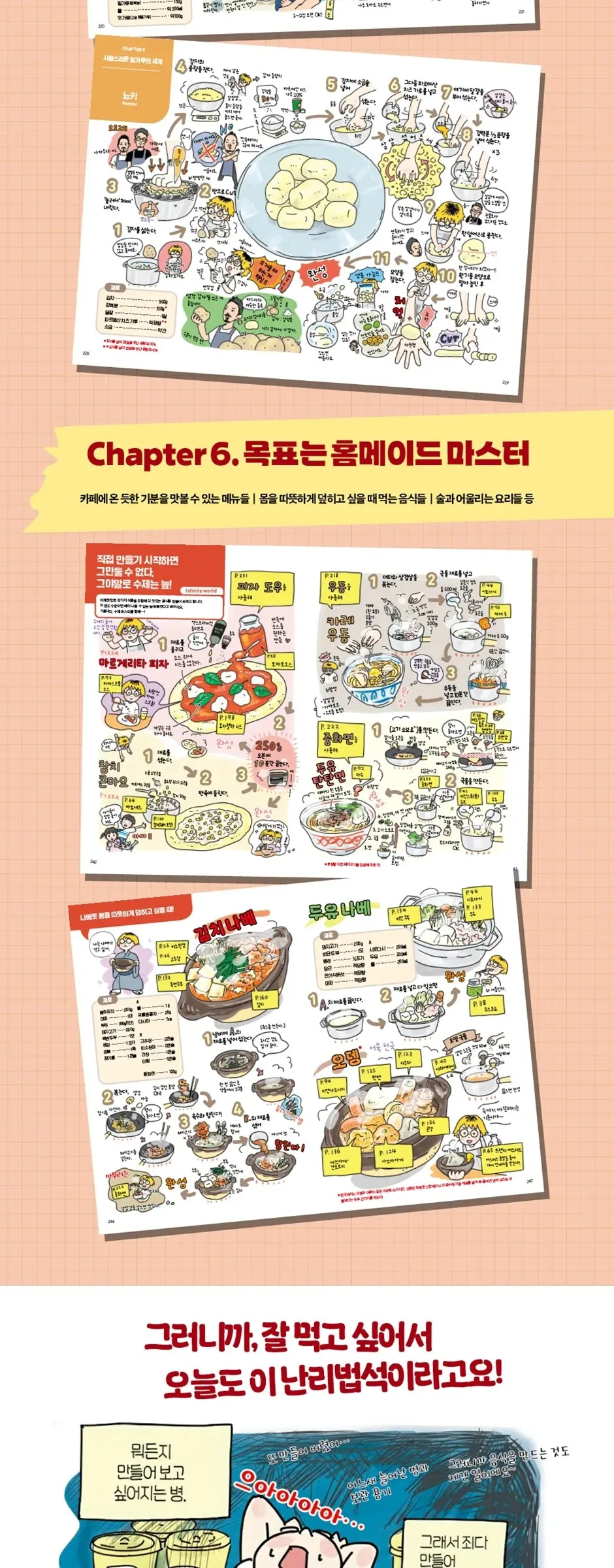 Making Trouble at Home: Homemade Recipes for Everything Detail