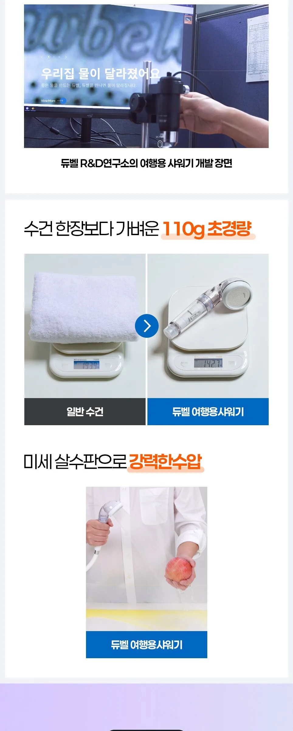 Dewbell Travel Shower Head + 6 Sediment Filters Detail