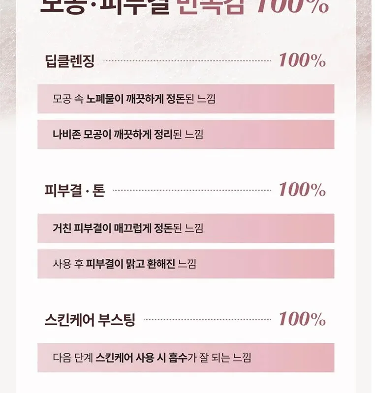SU:M37 Microactive Pink Vitamin Bubble Tox Mask 4ml (14 sheet ) Detail