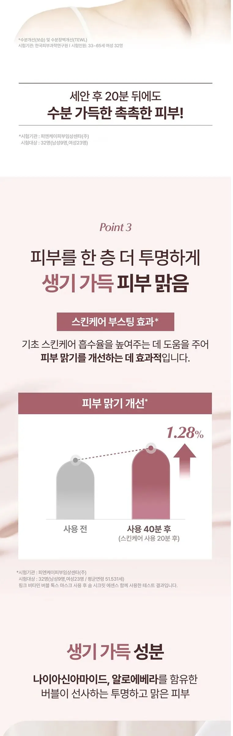 SU:M37 Microactive Pink Vitamin Bubble Tox Mask 4ml (14 sheet ) Detail