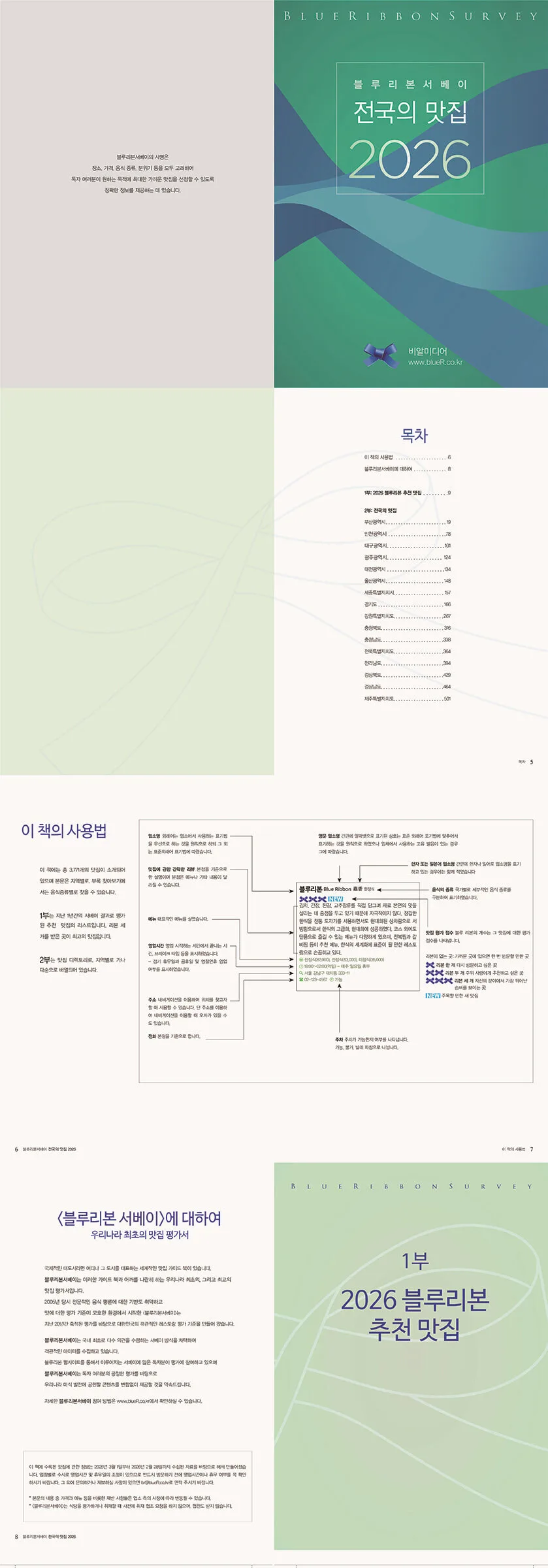 Blue Ribbon Survey Korea’s Best Restaurants 2026 Detail