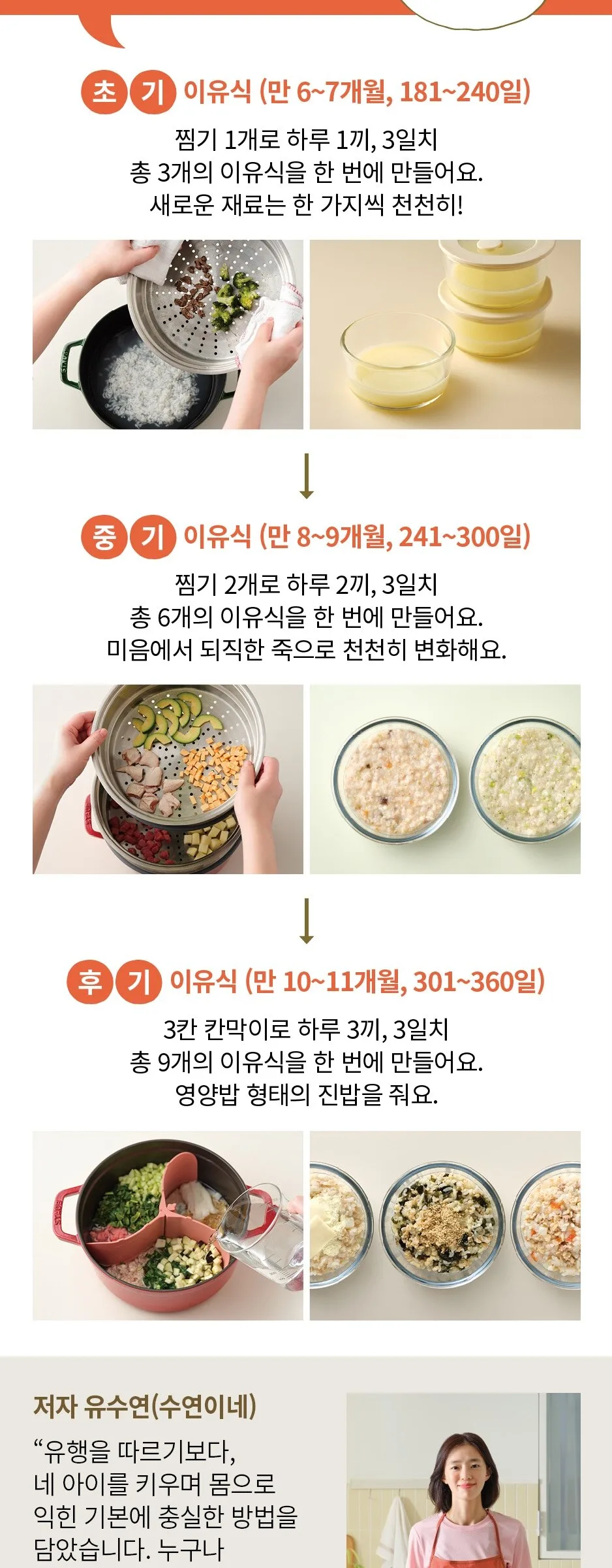 Suyeon’s 4-Sibling Baby Food Recipe Book Detail