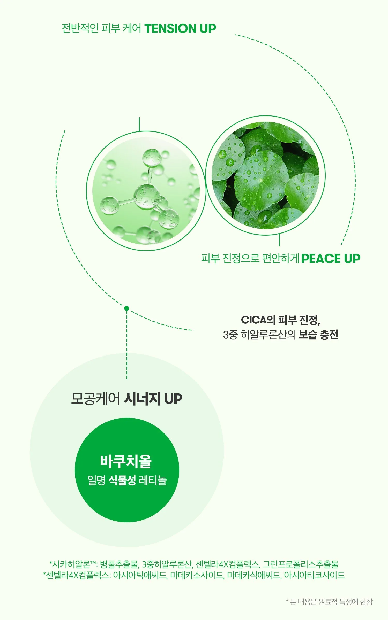 VT COSMETICS Cica Reti-A All In One 3 Step Mask 5 Sheets Detail