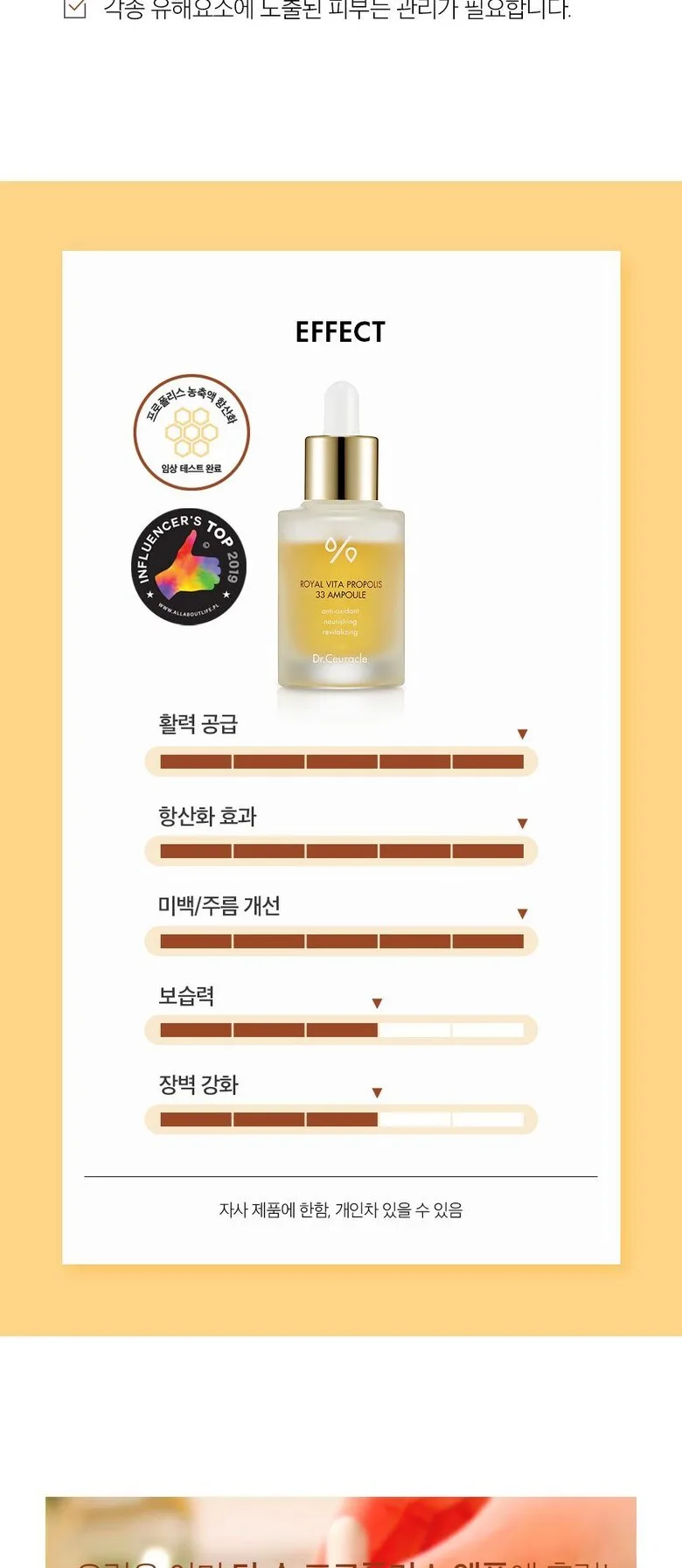 DR.CEURACLE Royal Vita Propolis 33 Ampoule 30ml Detail