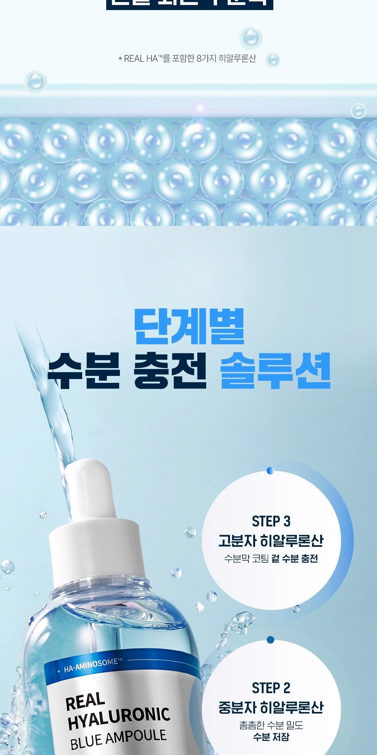 WELLAGE Real Hyaluronic Blue Ampoule 100 100ml Detail