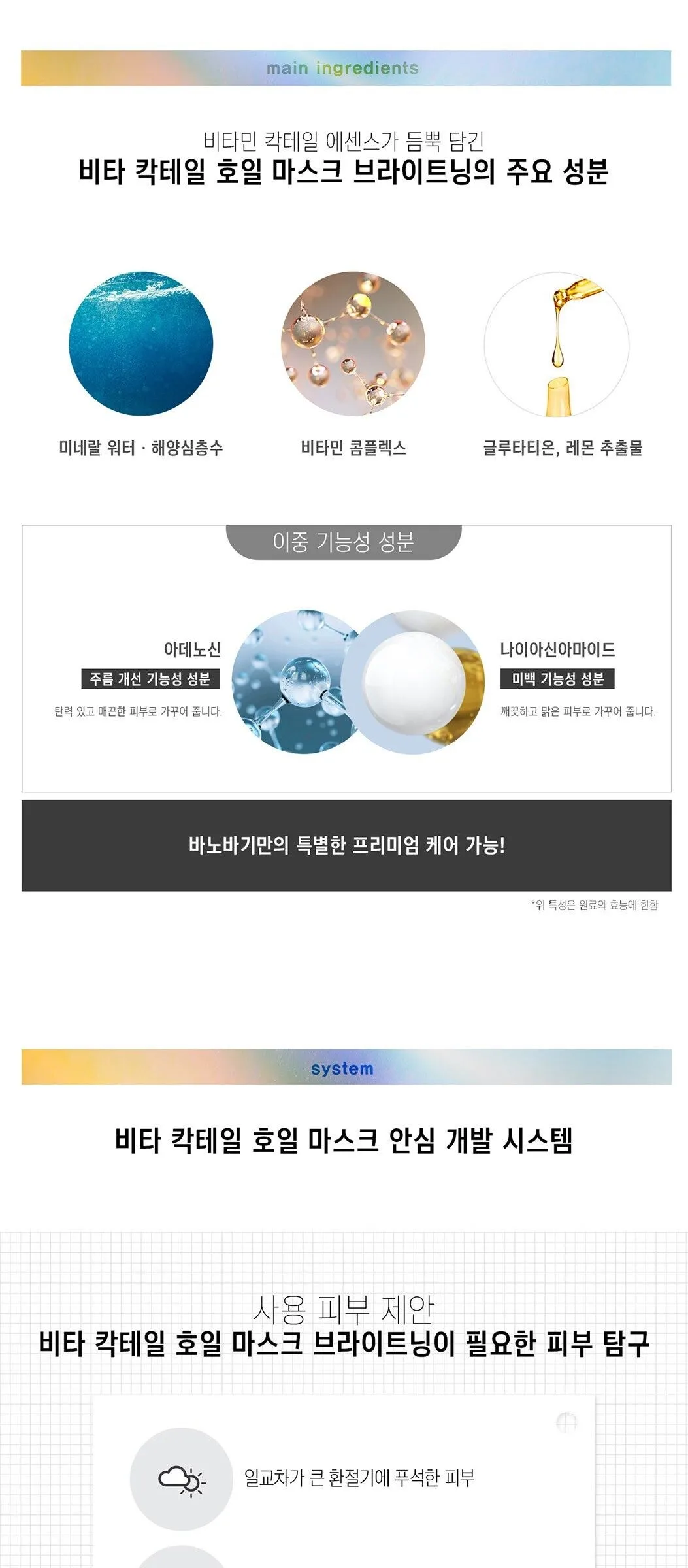 BANOBAGI Vita Cocktail Foil Mask #Brightening 30ml*10sheets Detail