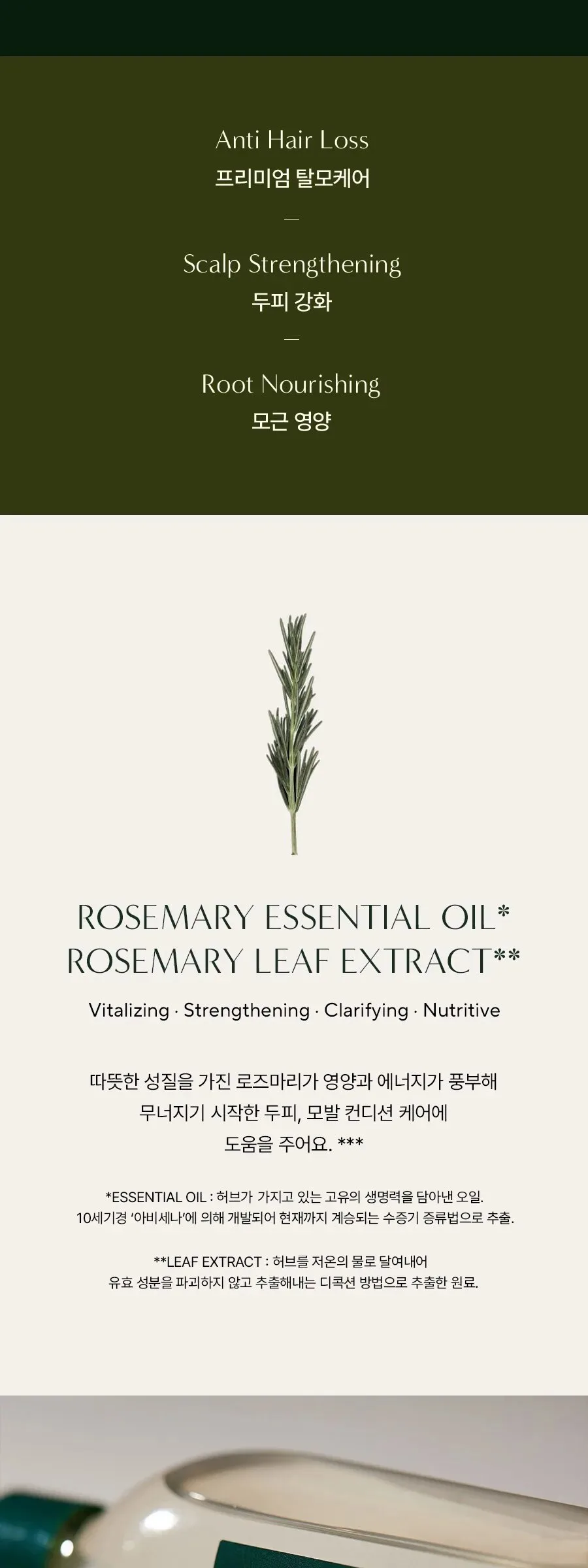 AROMATICA Rosemary Active V Anti-Hairloss Tonic 100ml Detail