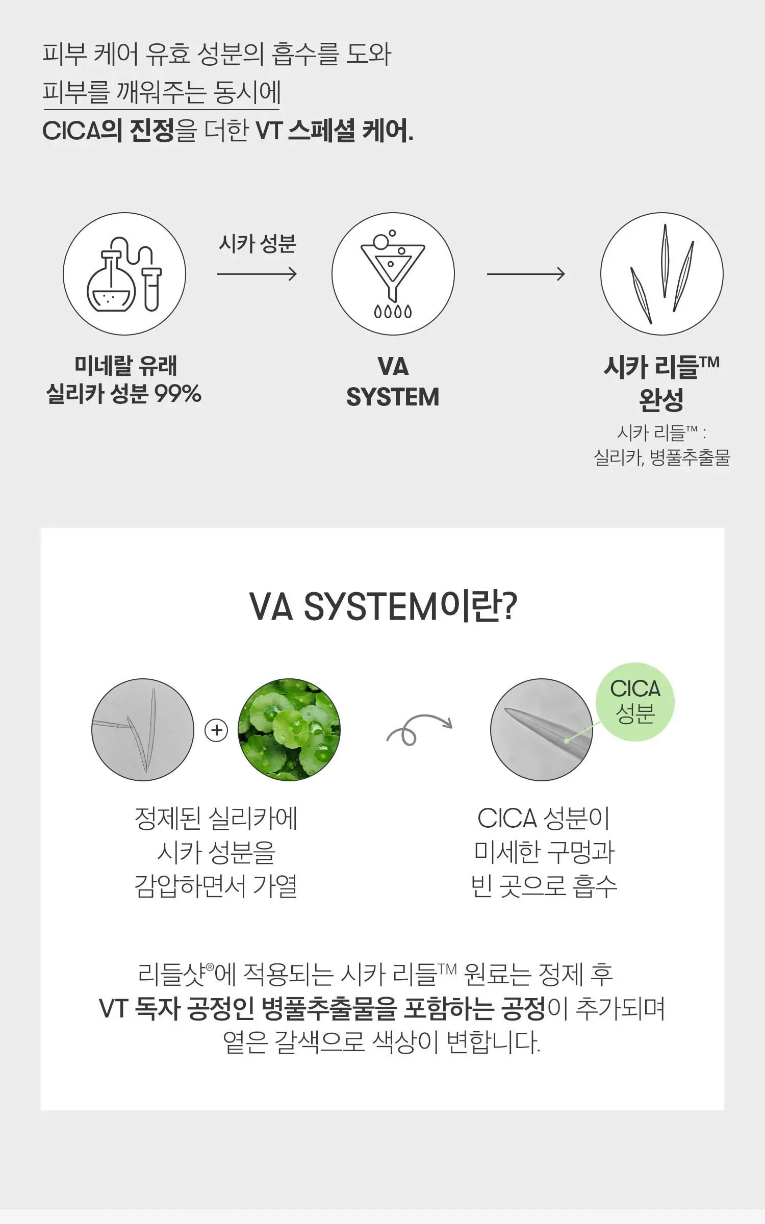 VT Cosmetics Collagen Reedle Shot 100 2Step Hydrogel Mask 34.5g Detail