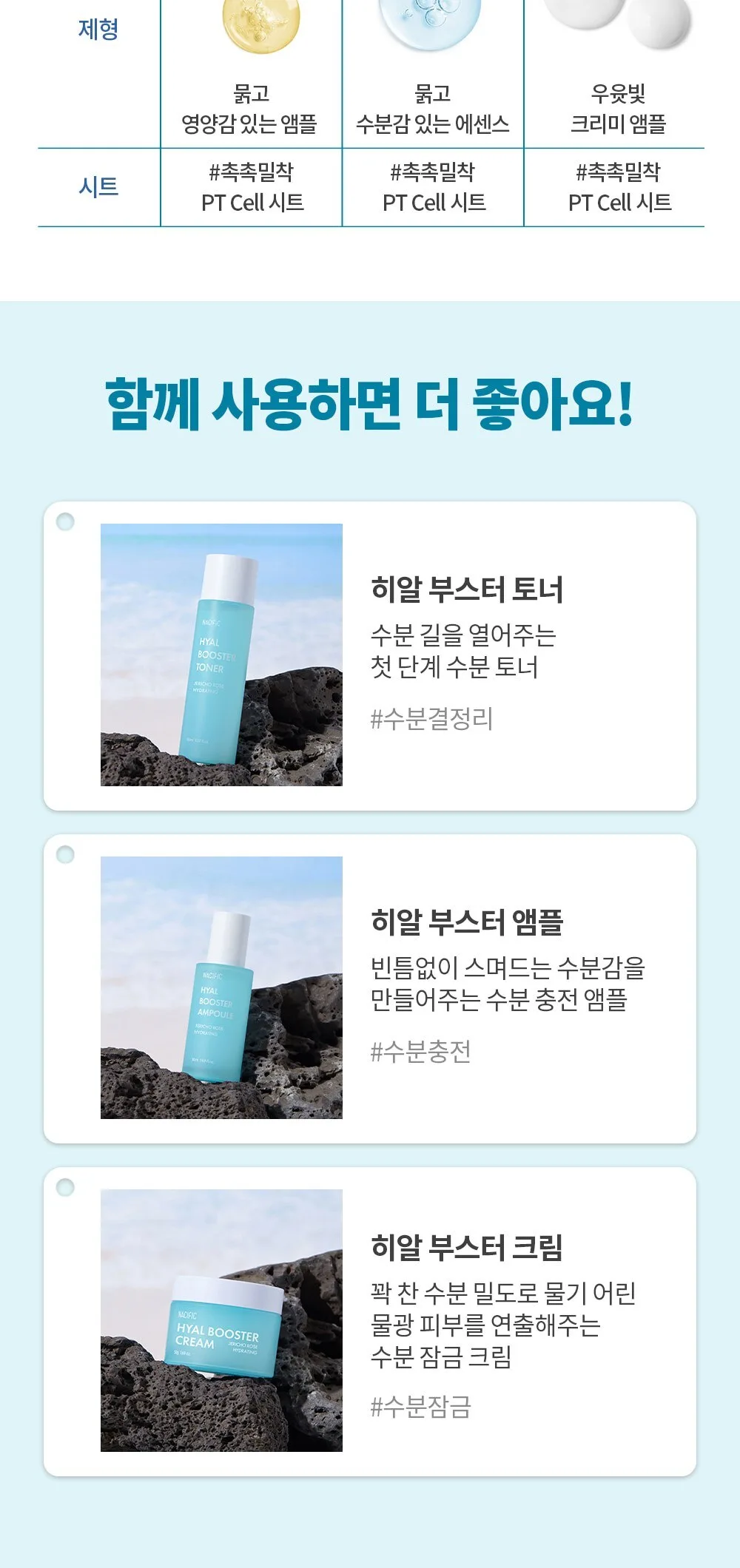 NACIFIC Hyal Panthenol Hydrating Mask Pack 25g x 10ea Detail