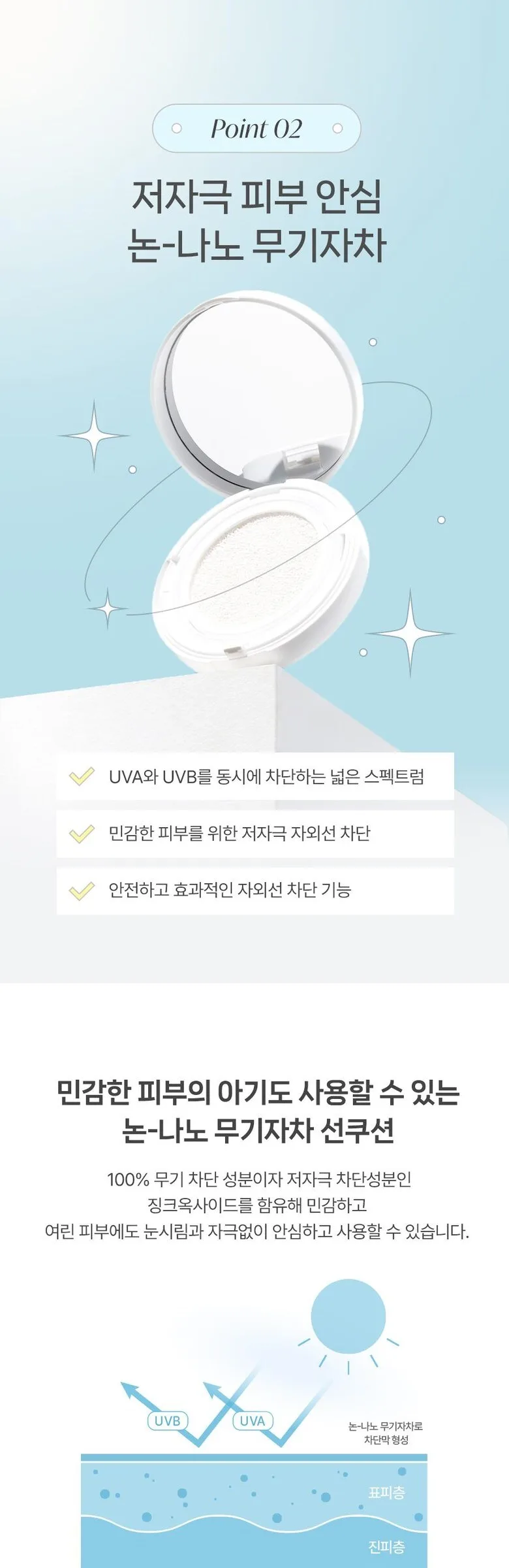 ORGABON Sun Cushion 15g & Cleansing Foam 150ml Set Detail