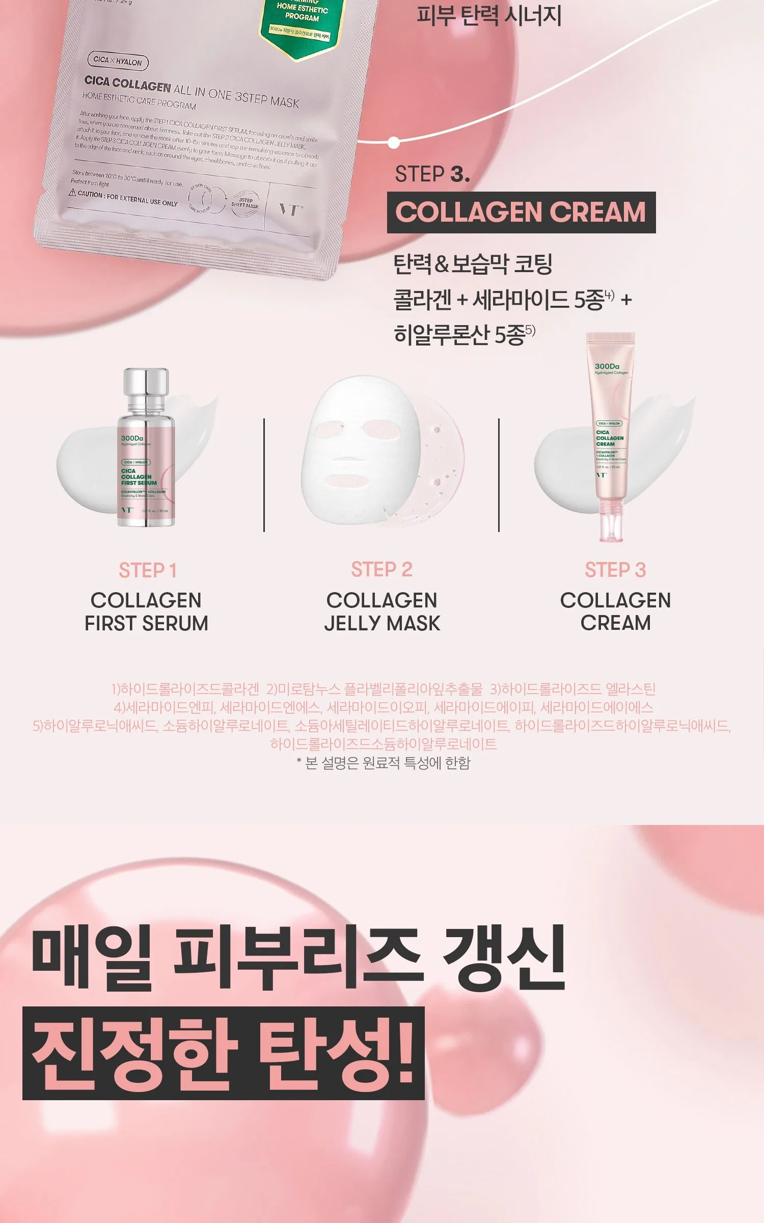 VT COSMETICS Cica Collagen All In One 3 Step Mask 5pc Detail