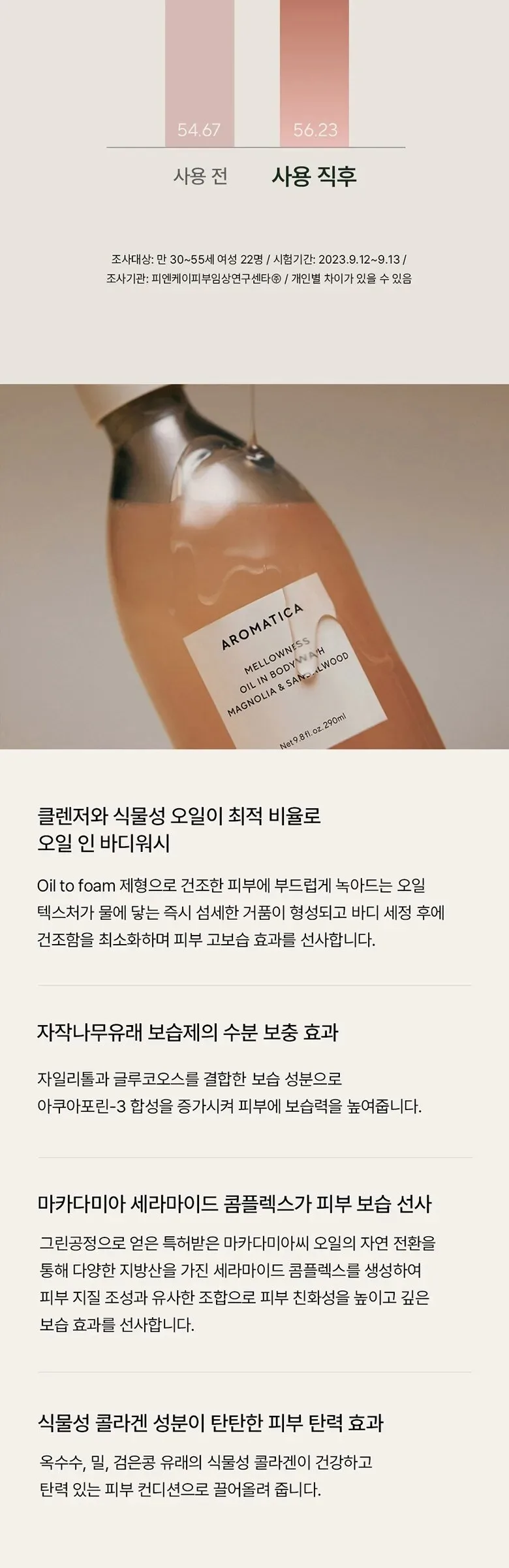 AROMATICA Mellowness Oil in Body Wash Magnolia & Sandalwood 290ml Detail