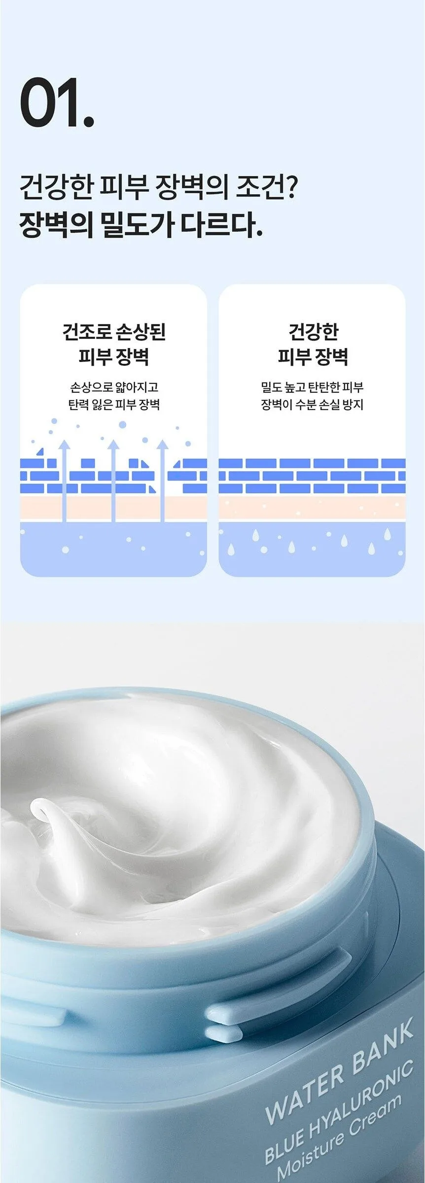 LANEIGE Water Bank Blue Hyaluronic Moisture Cream 50ml Detail