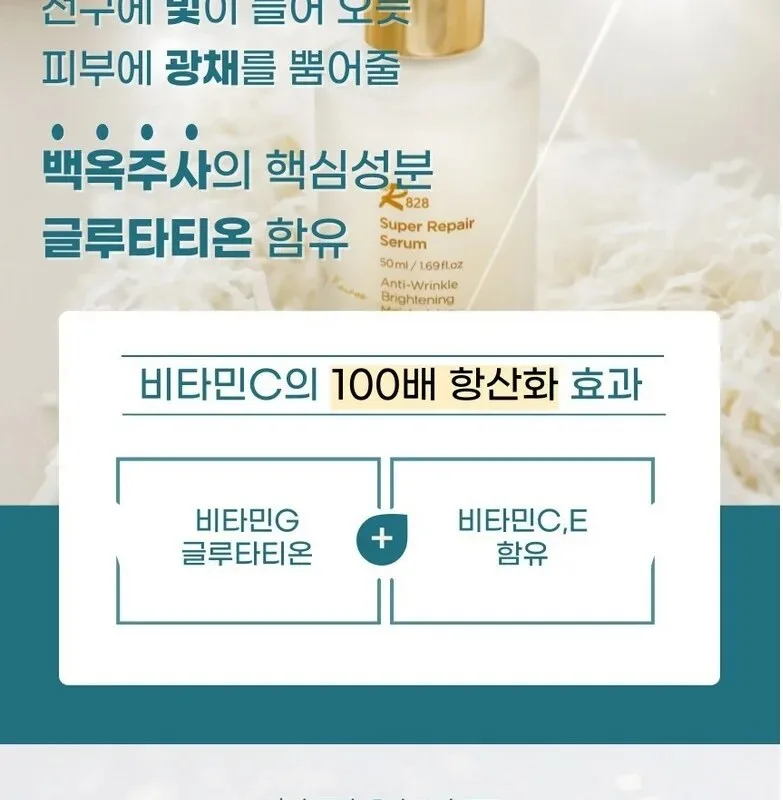 R828 Super Repair Serum 100ml Detail