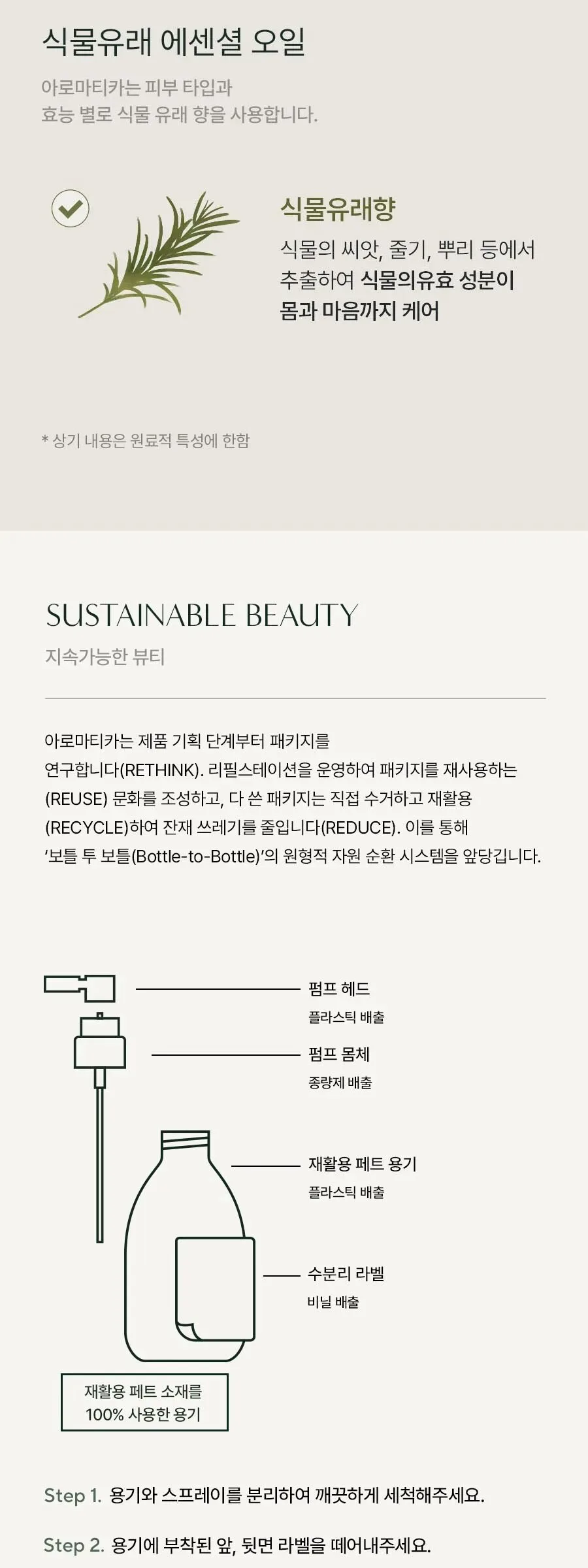 AROMATICA Rosemary Root Enhancer 100ml Detail