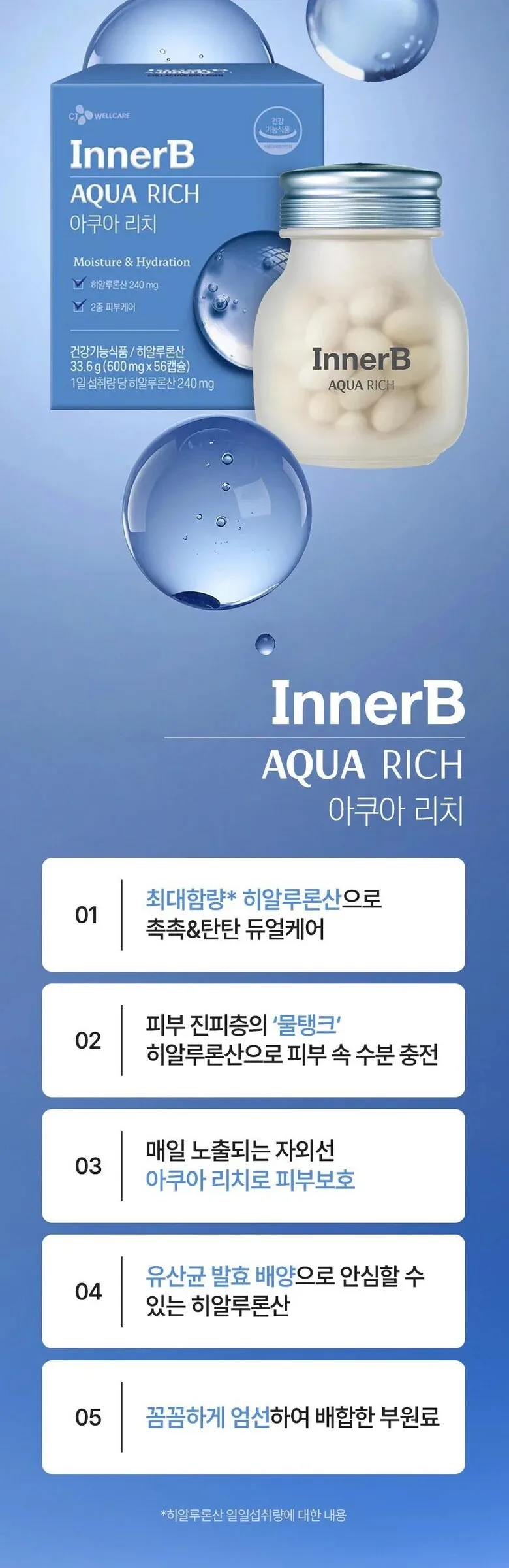 innerb Aqua Rich Double Up Hyaluronic Acid 56 Capsules Detail