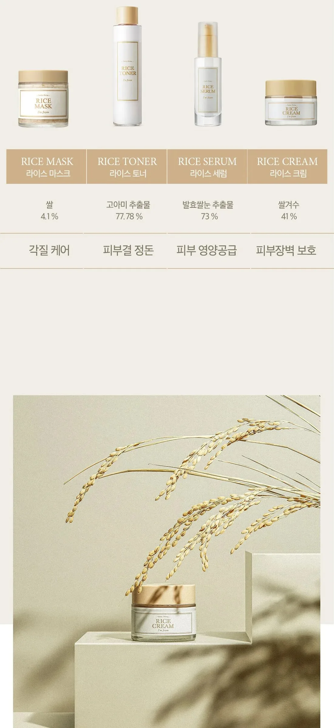 IM FROM Rice Cream 50 g Detail