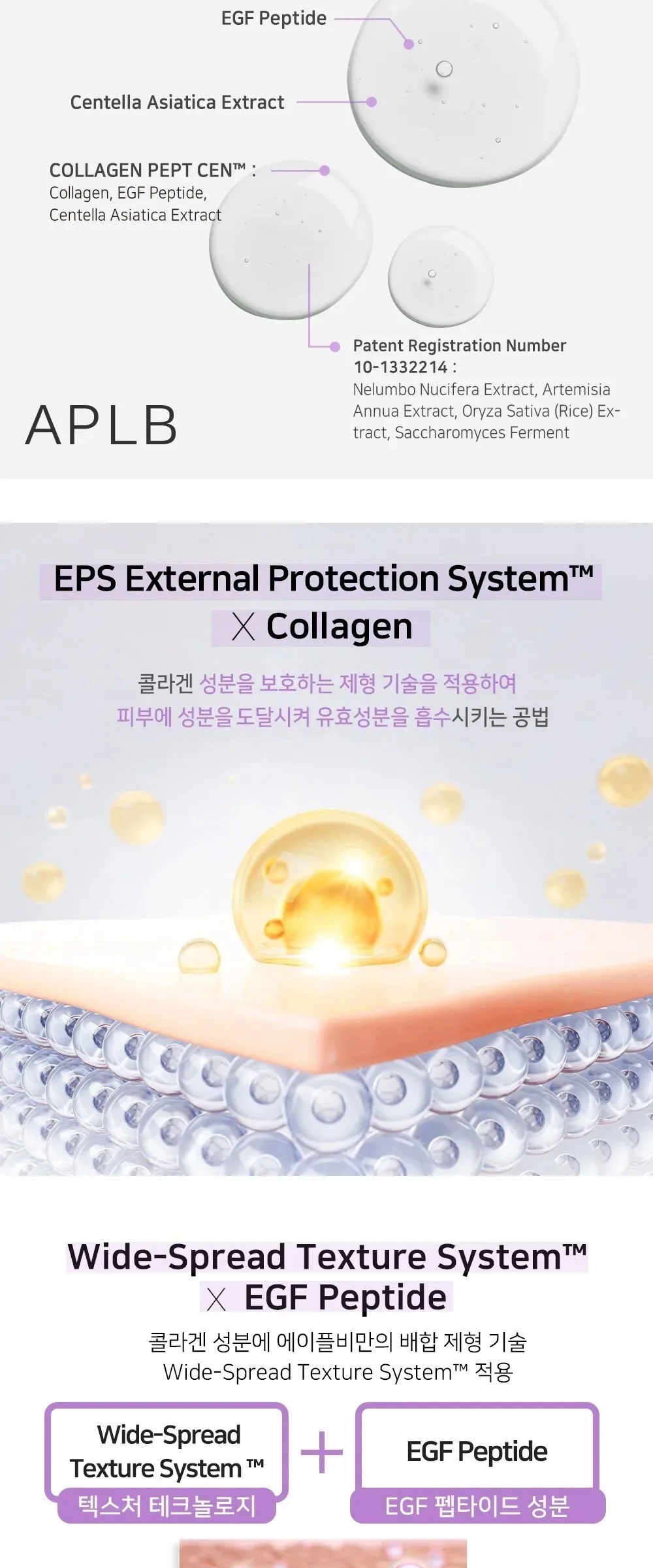 APLB Collagen EGF Peptide Ampoule Serum 40ml Detail