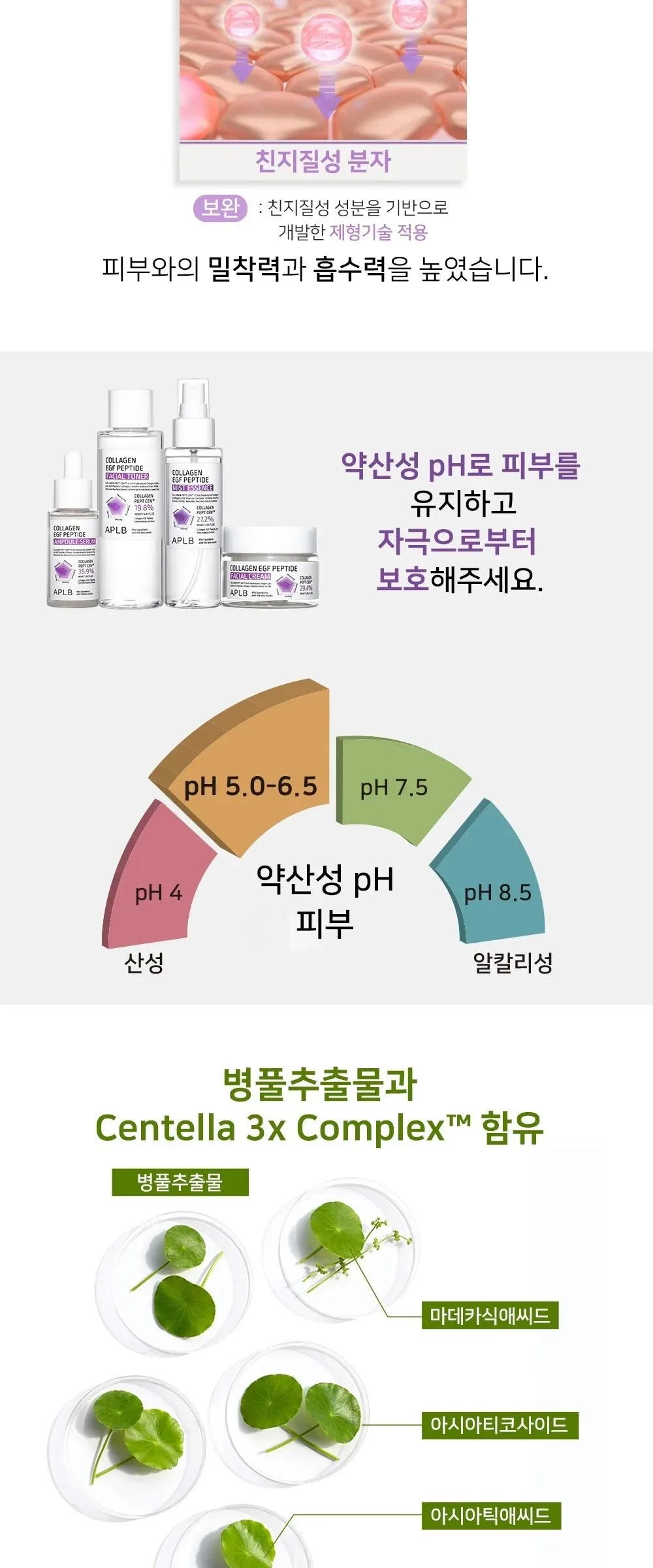 APLB Collagen EGF Peptide Ampoule Serum 40ml Detail
