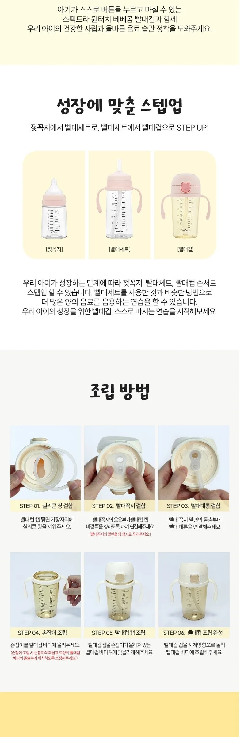 Spectra One Touch Bebebear Straw Cup 250 ml Detail