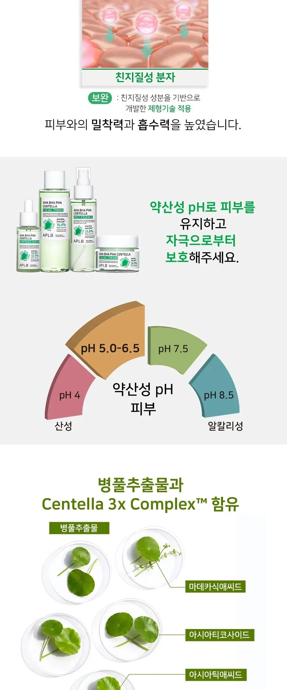 APLB AHA BHA PHA Centella Ampoule Serum 40ml Detail
