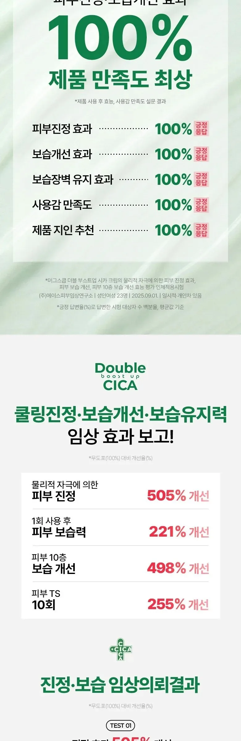 MugScoop Double Boost up Cica Cream 150ml Detail