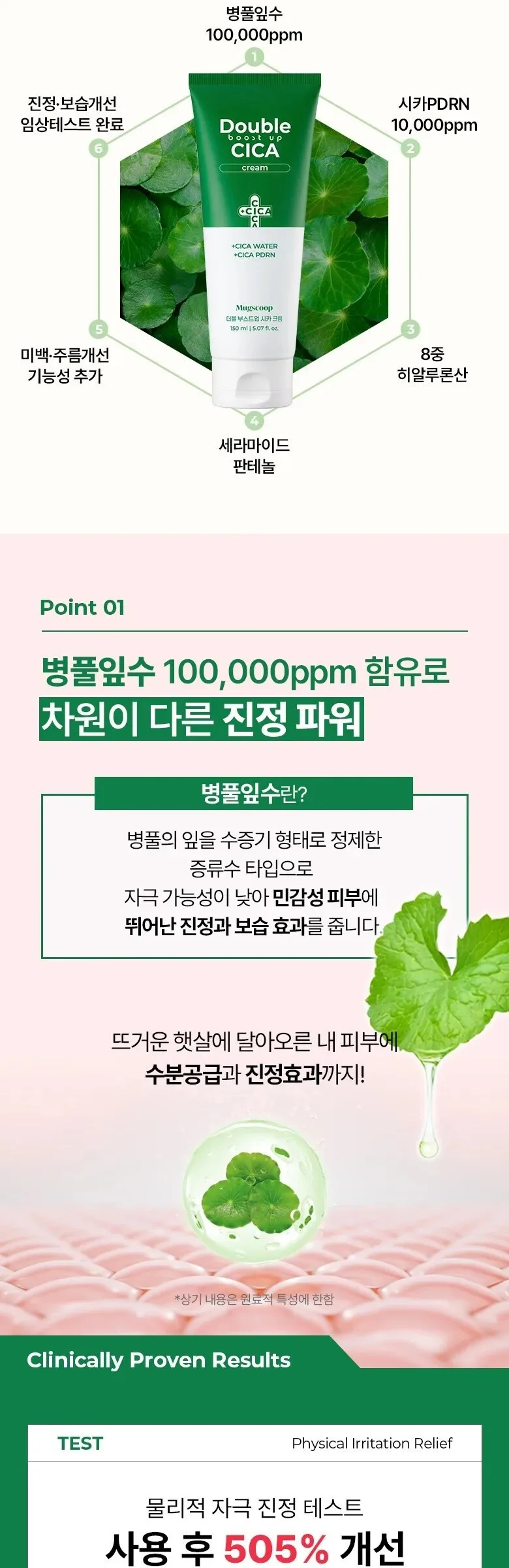 MugScoop Double Boost up Cica Cream 150ml Detail