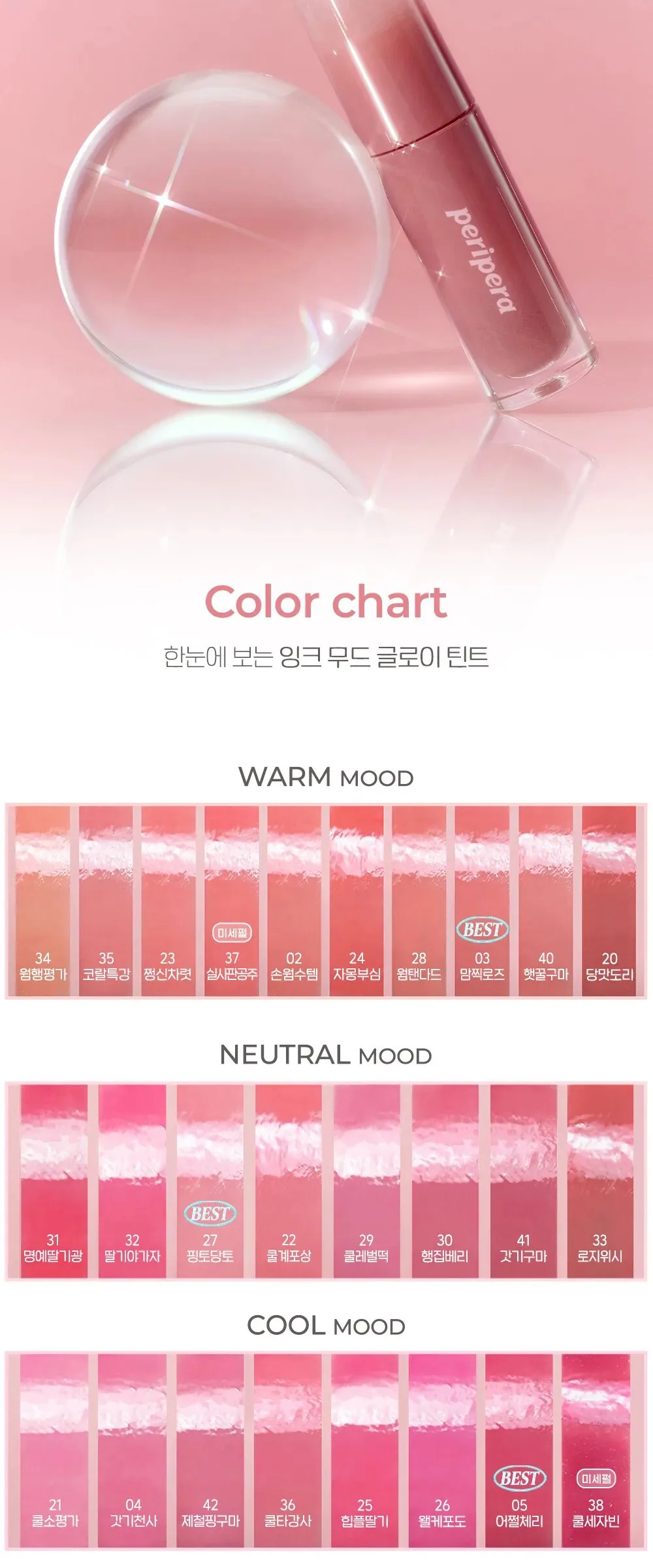 peripera Ink Mood Glowy Tint 4g Detail