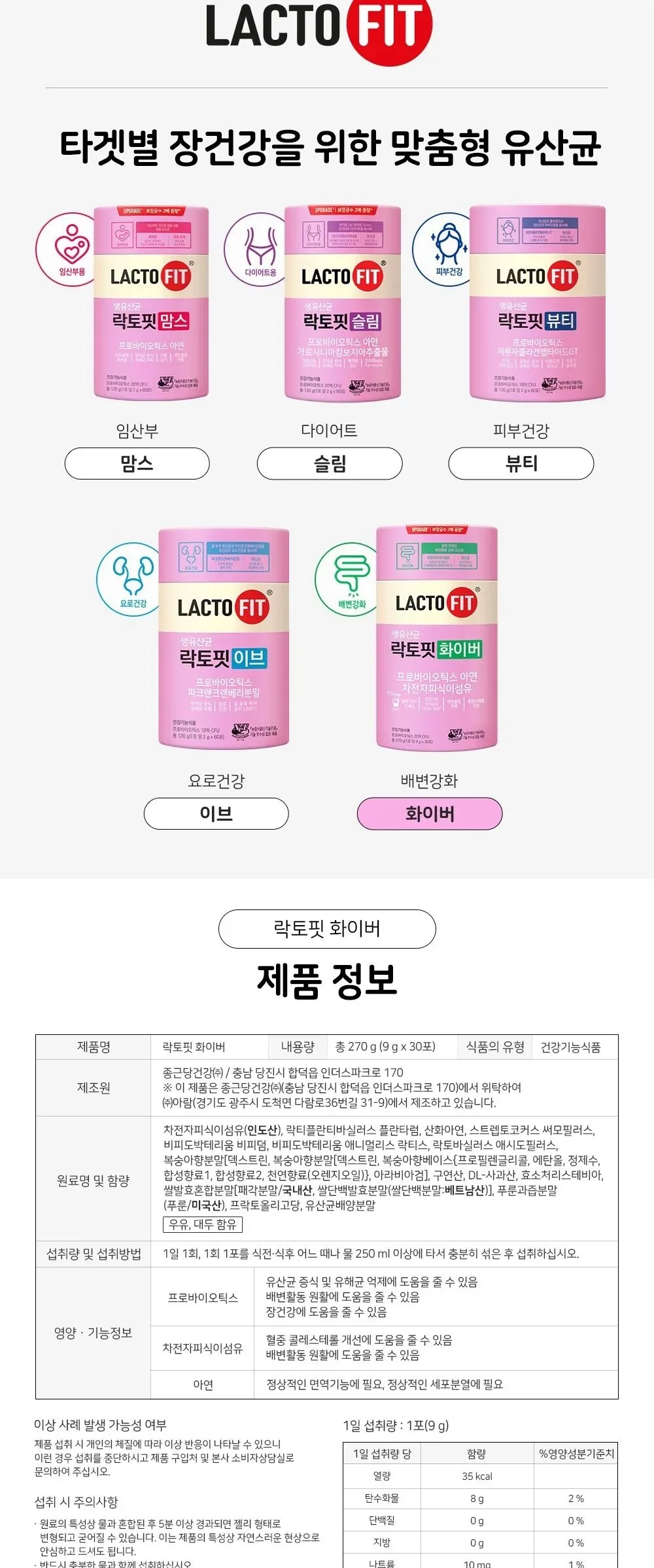 LACTO FIT FIBER  9g x 30pcs Detail