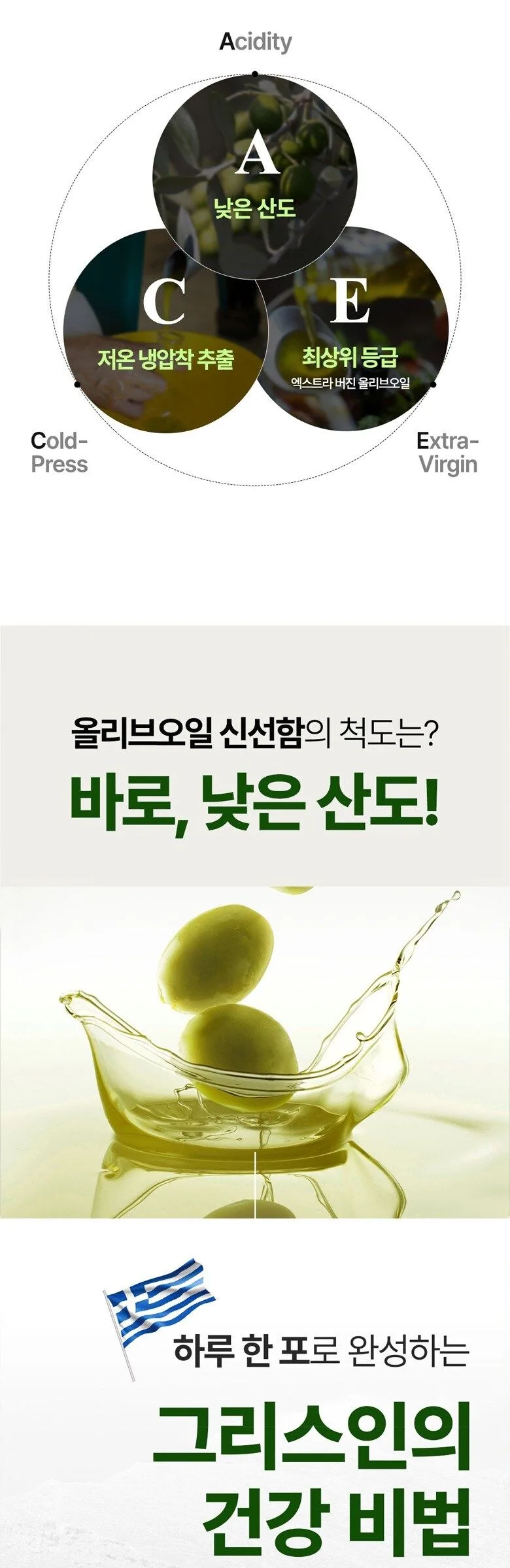 TRUE RX Ace Organic Olive Oil 7g*14sticks 98g Detail