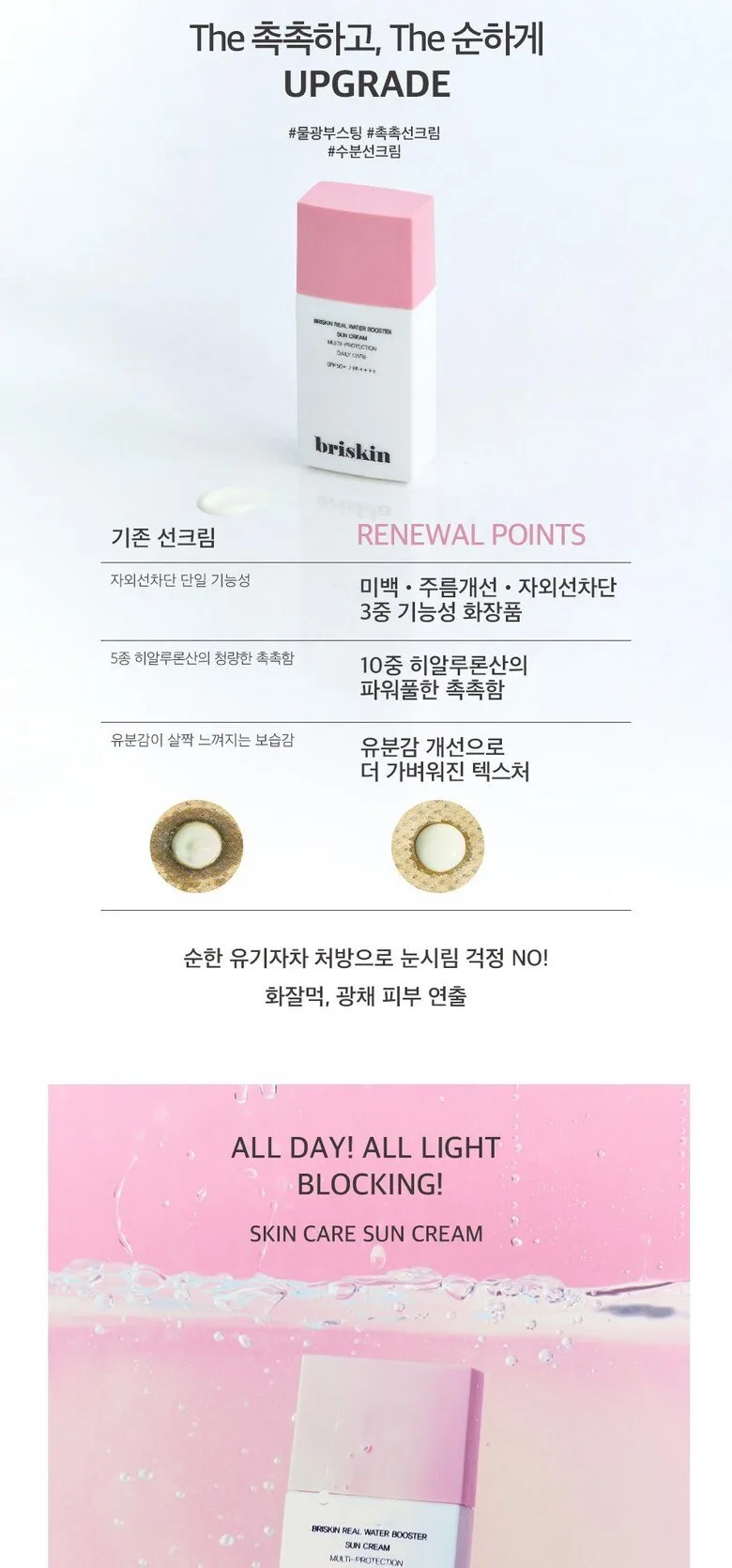 BRISKIN Real Water Booster Sun Cream SPF+PA++++ 50ml Detail
