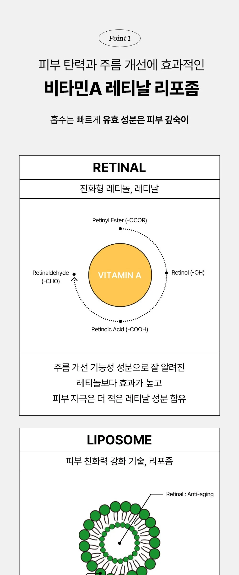 BEAUTY OF JOSEON Revive Eye Serum : Ginseng + Retinal 30ml Detail