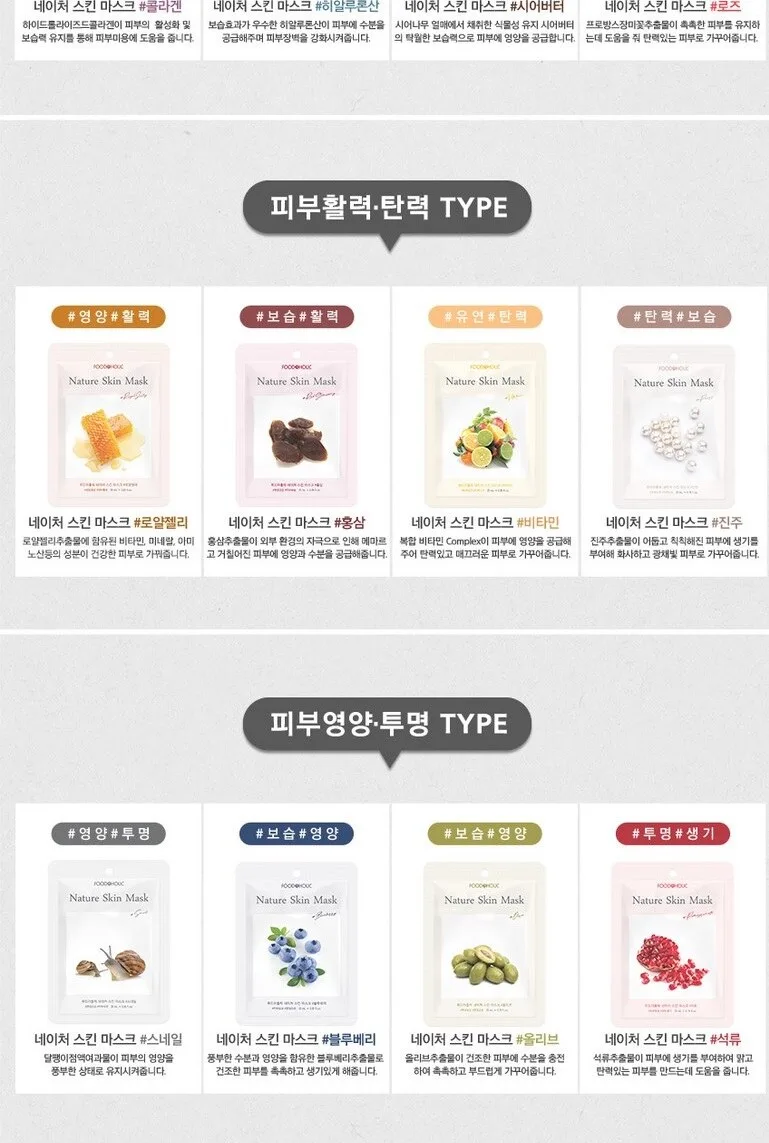 FOODAHOLIC Nature Skin Mask 23ml x 20ea Detail