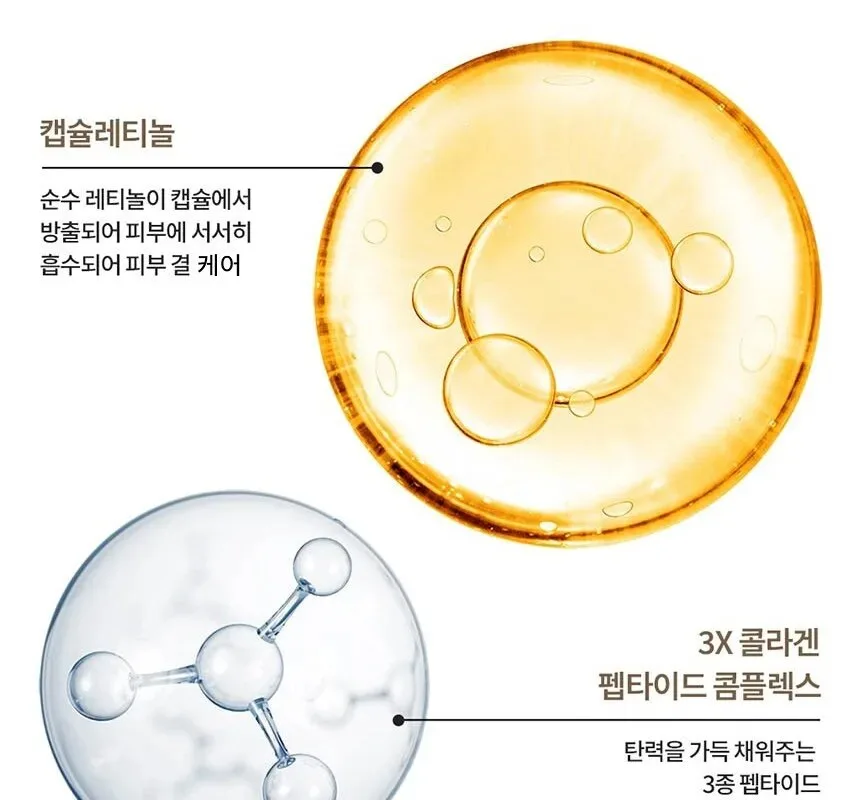 LANEIGE Perfect Renew 3X Cream Advanced 50ml Detail