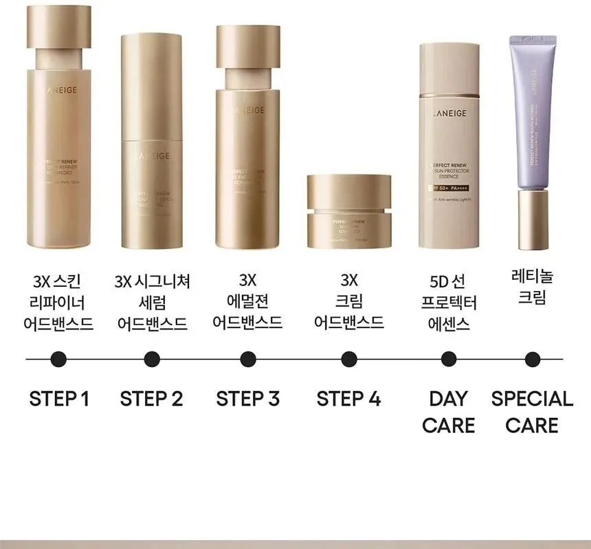 LANEIGE Perfect Renew 3X Cream Advanced 50ml Detail