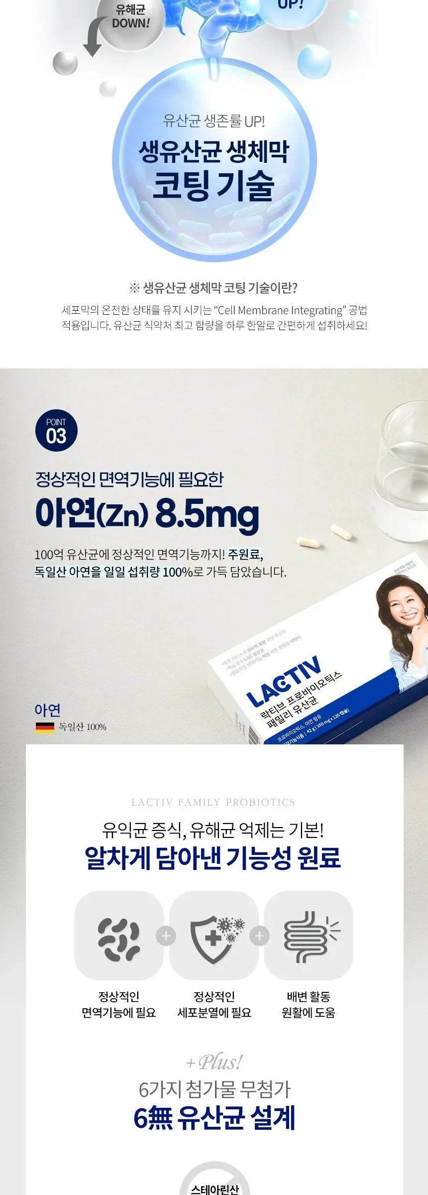 LACTIV Family Probiotics 350mg*120 Capsules Detail