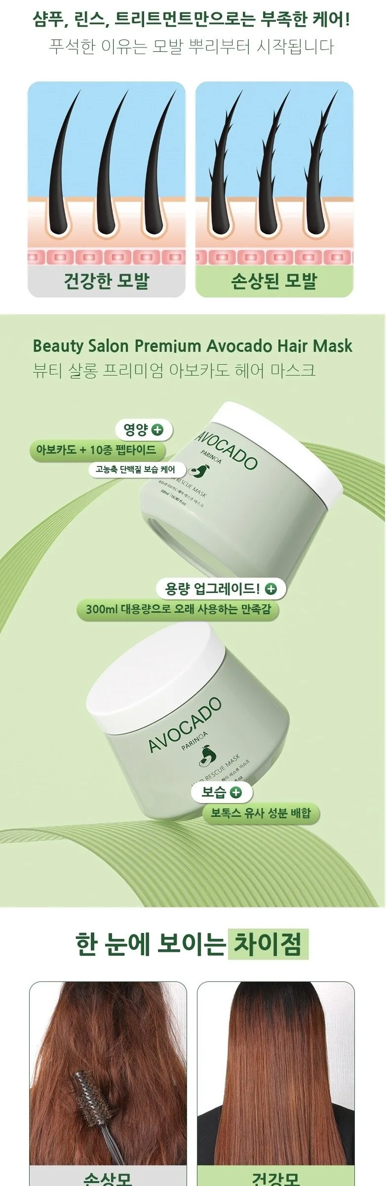 Parinoa Avocado Hair Rescue Mask 500ml Detail