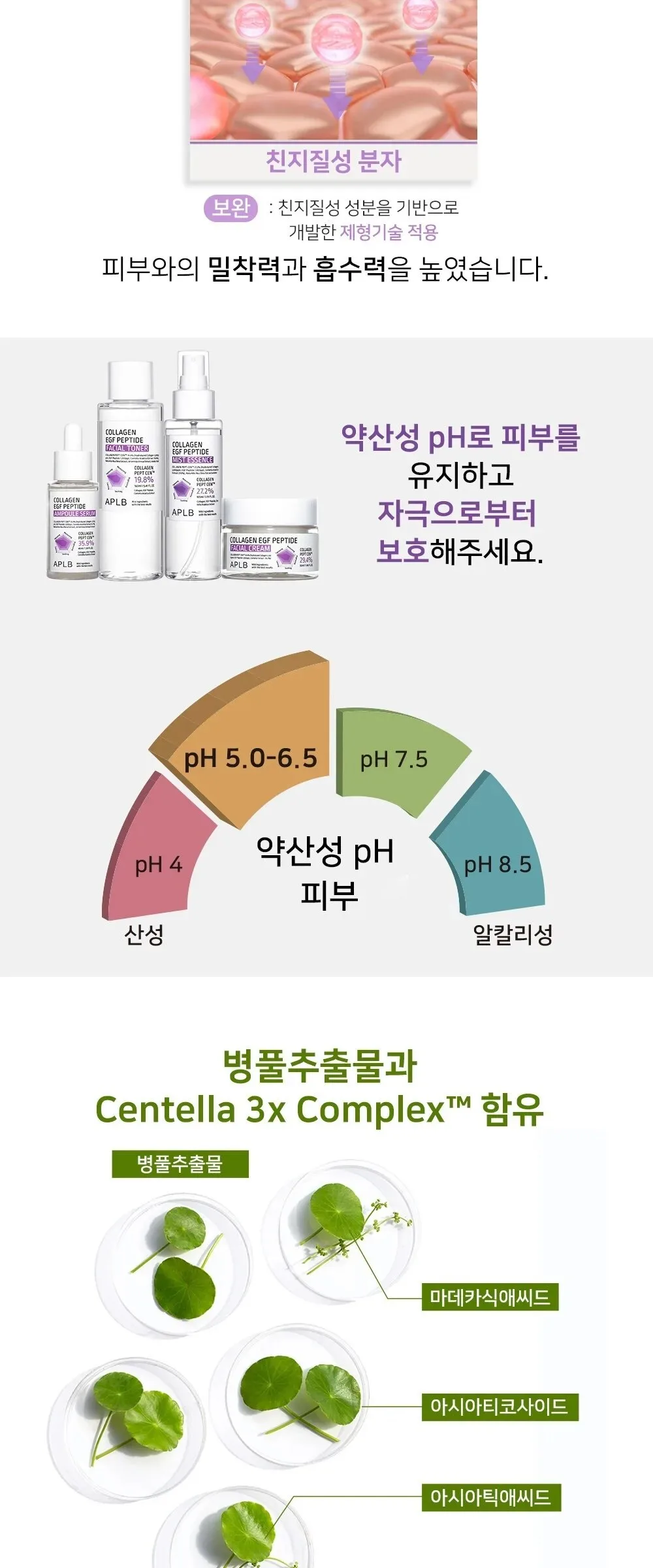 APLB Collagen EGF Peptide Facial Toner Detail