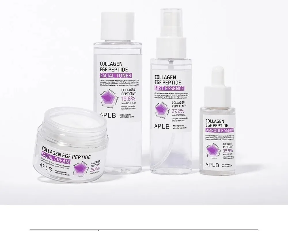 APLB Collagen EGF Peptide Facial Toner Detail