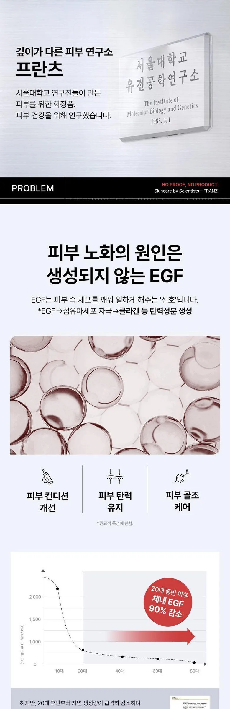 Franz EGF Intensive Volume Ampoule 50ml Detail